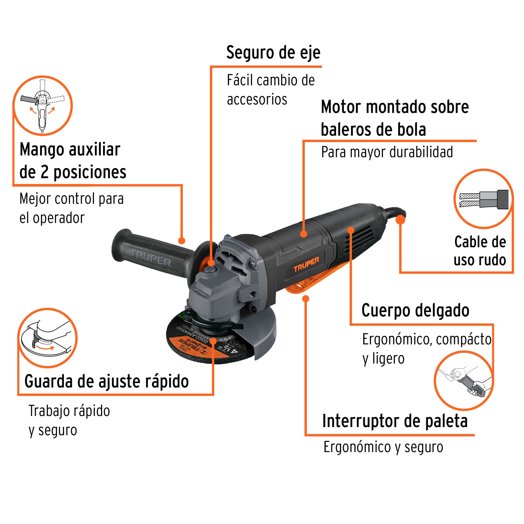 Esmeriladora interruptor de paleta 4-1/2', industrial, 850 W