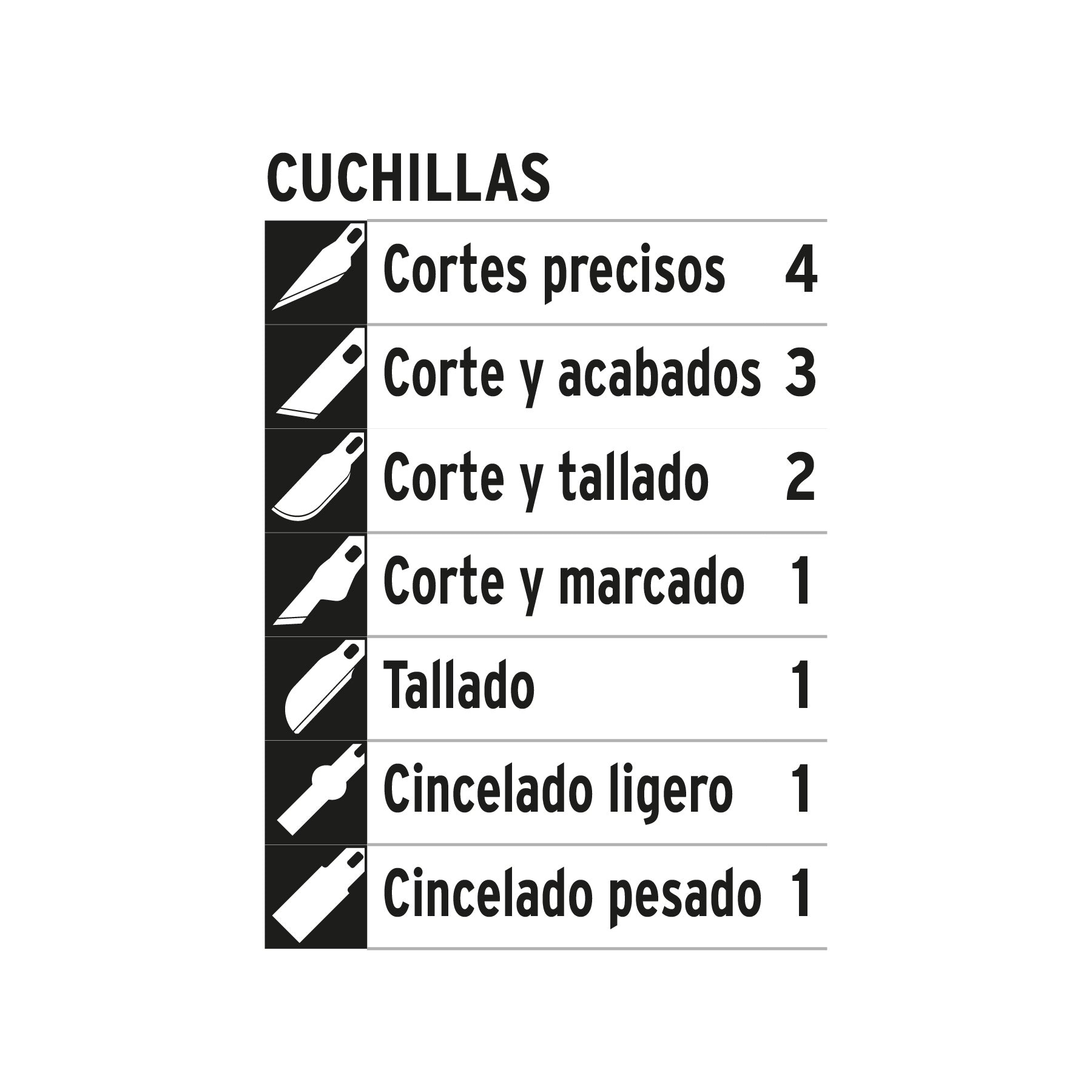 Juego de exactos Hobby con estuche 11 piezas