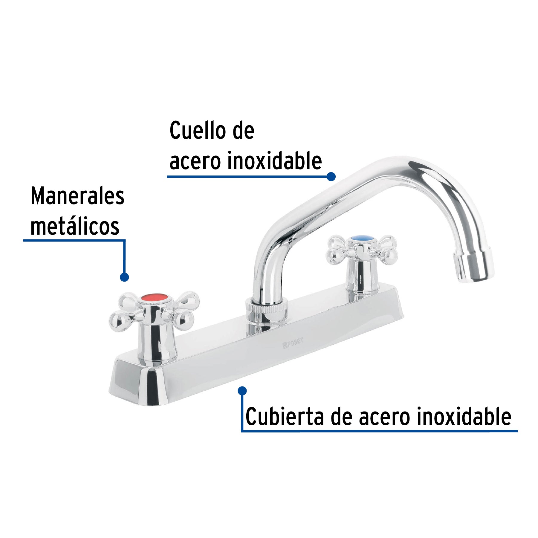 Mezcladora p/fregadero,manerales cruceta,cuello corto,Basic