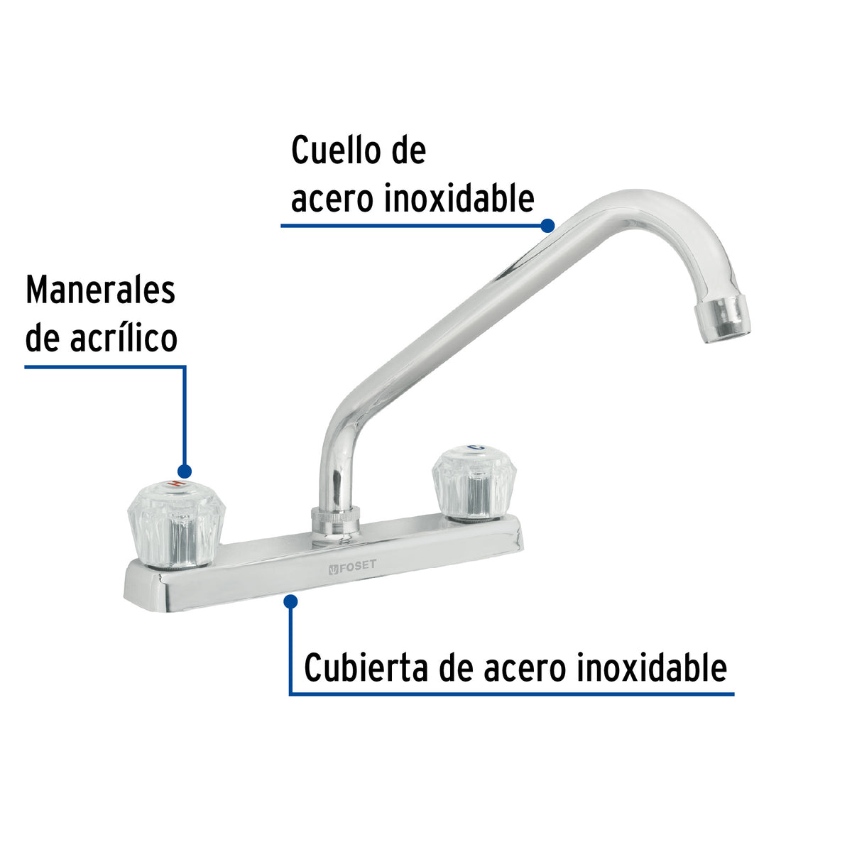 Mezcladora para fregadero, manerales de acrílico, Basic