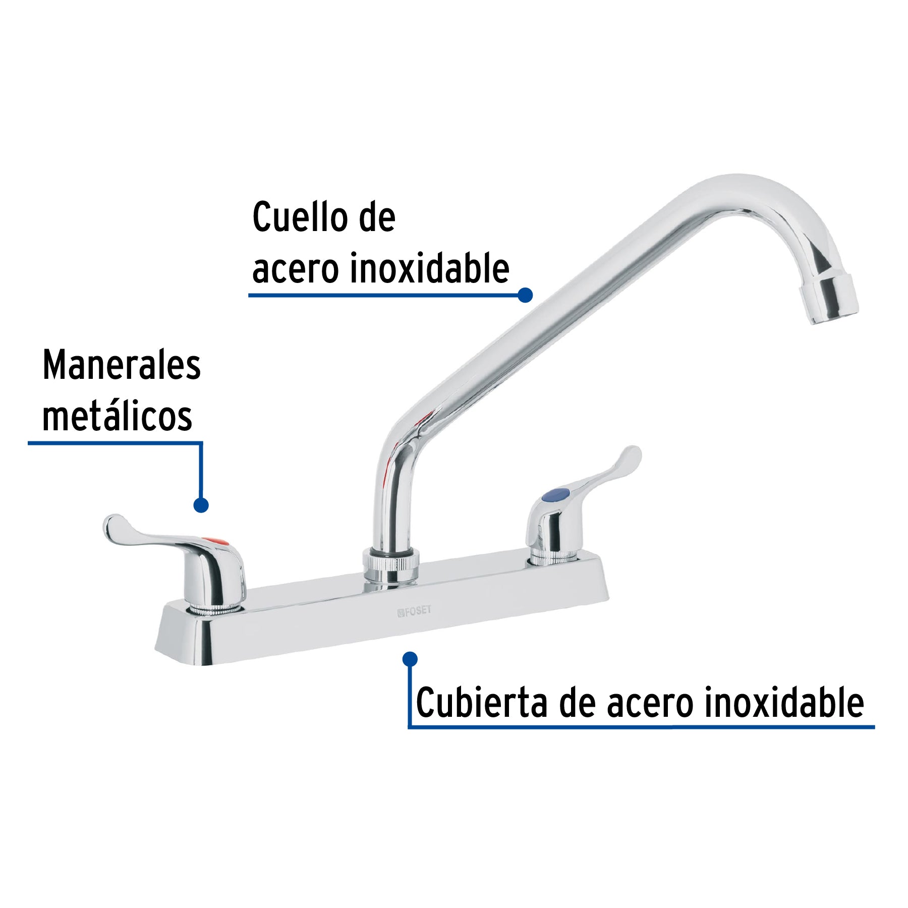 Mezcladora para fregadero, manerales palanca, Basic