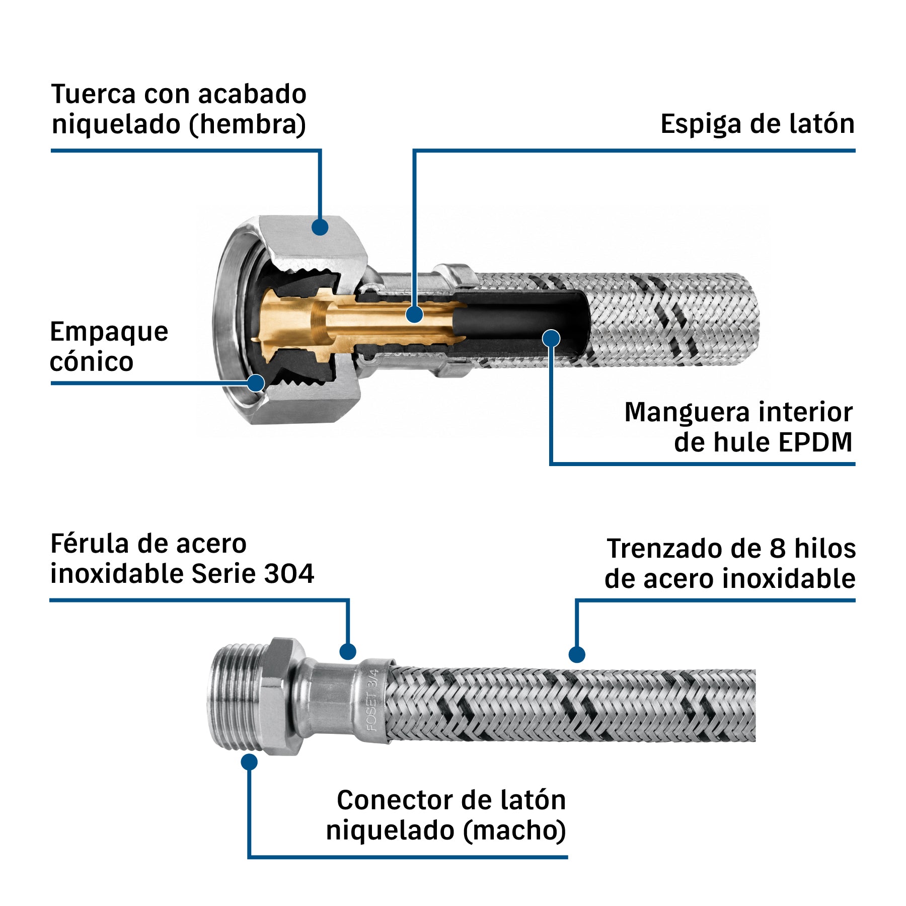 Manguera para boiler, acero inox. 1/2'H x 3/4'M, 80 cm