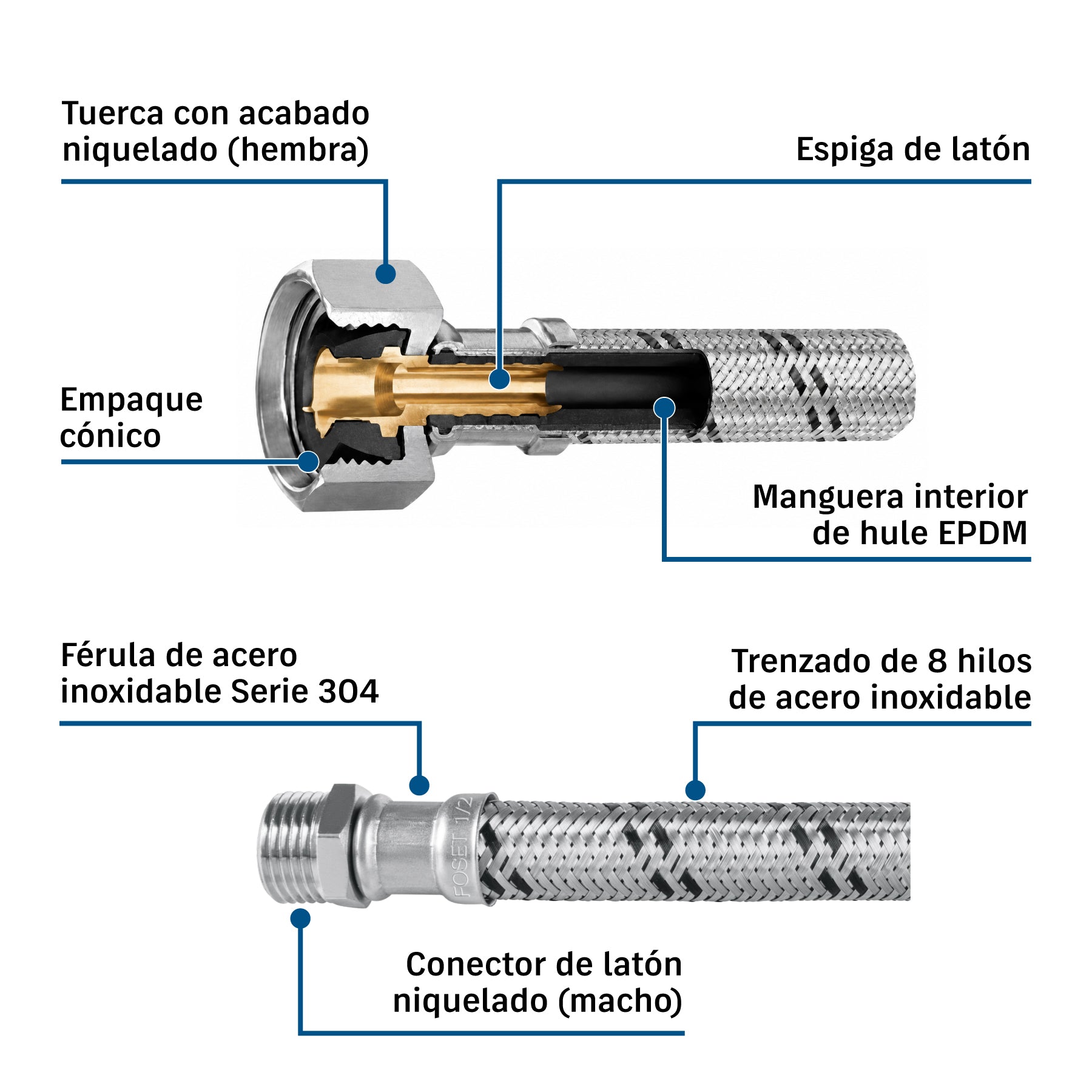 Manguera para boiler, acero inox. 1/2'H x 1/2'M, 60 cm