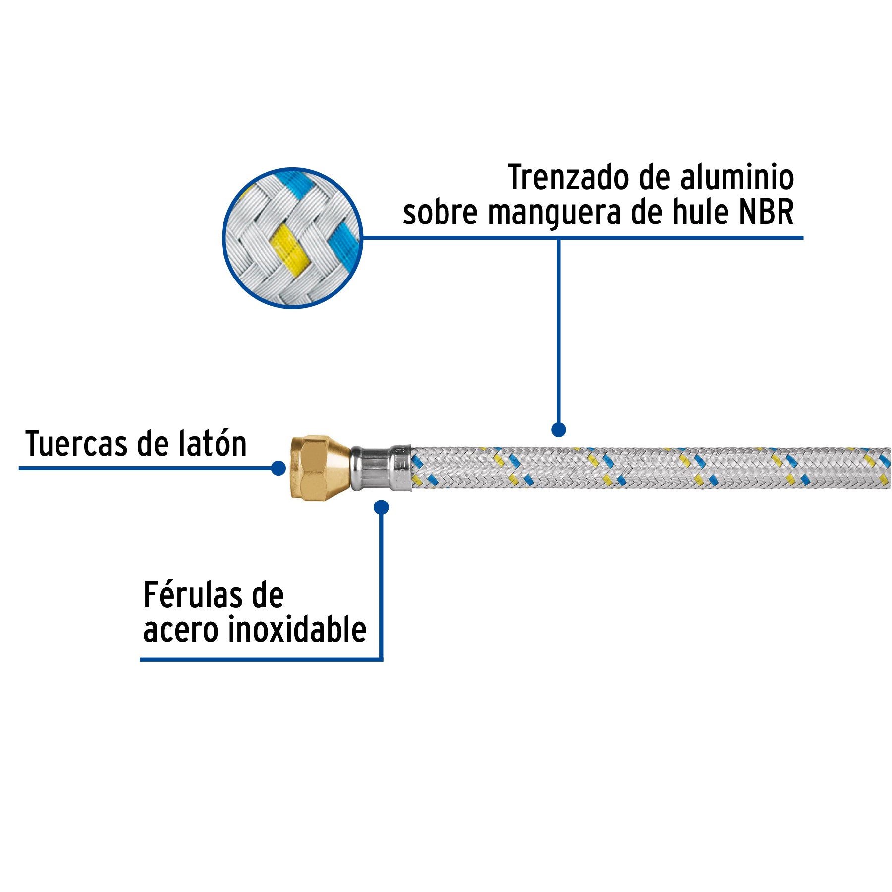 Manguera de hule, 300 cm, revestida de aluminio