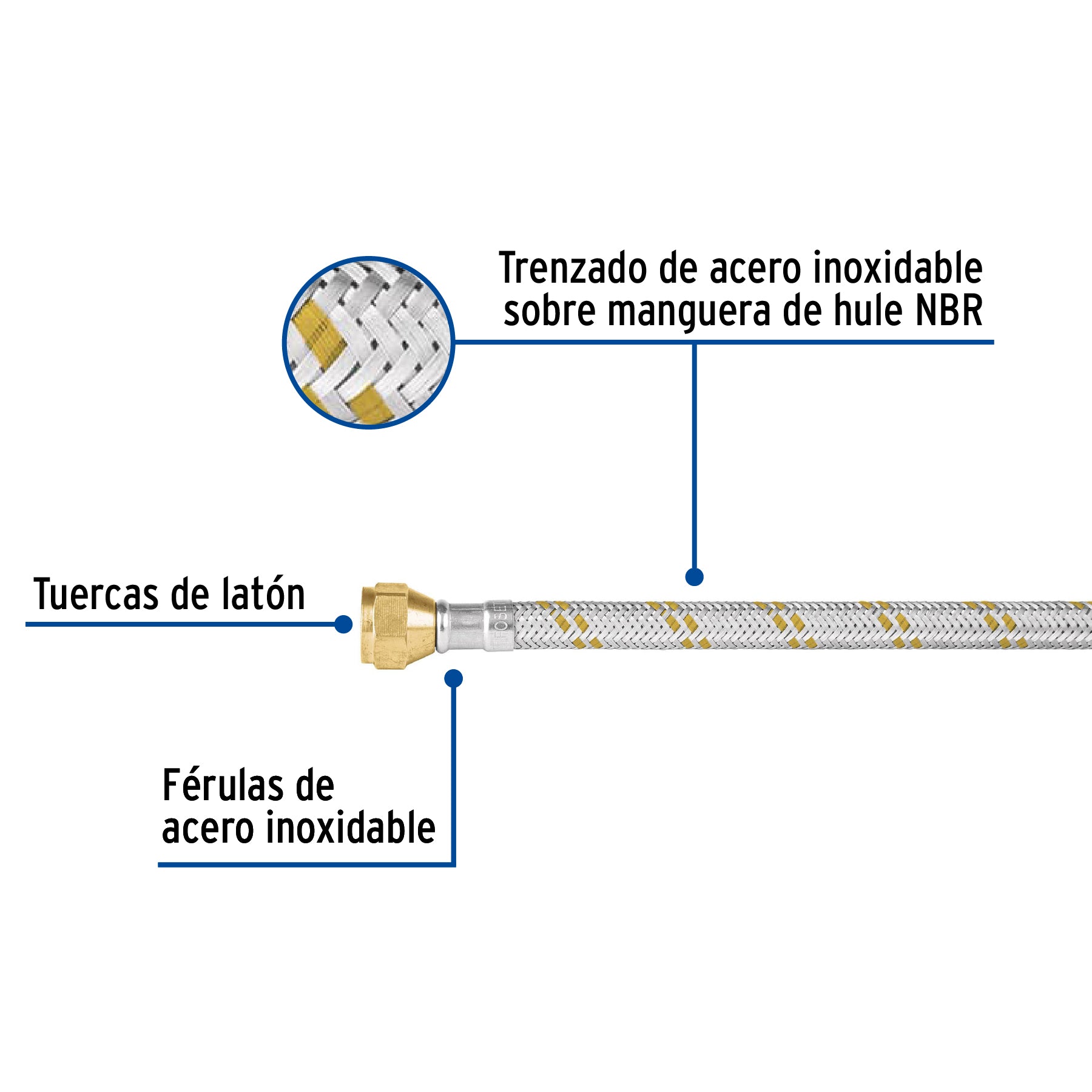 Manguera de hule, 500cm, revestida de acero inoxidable