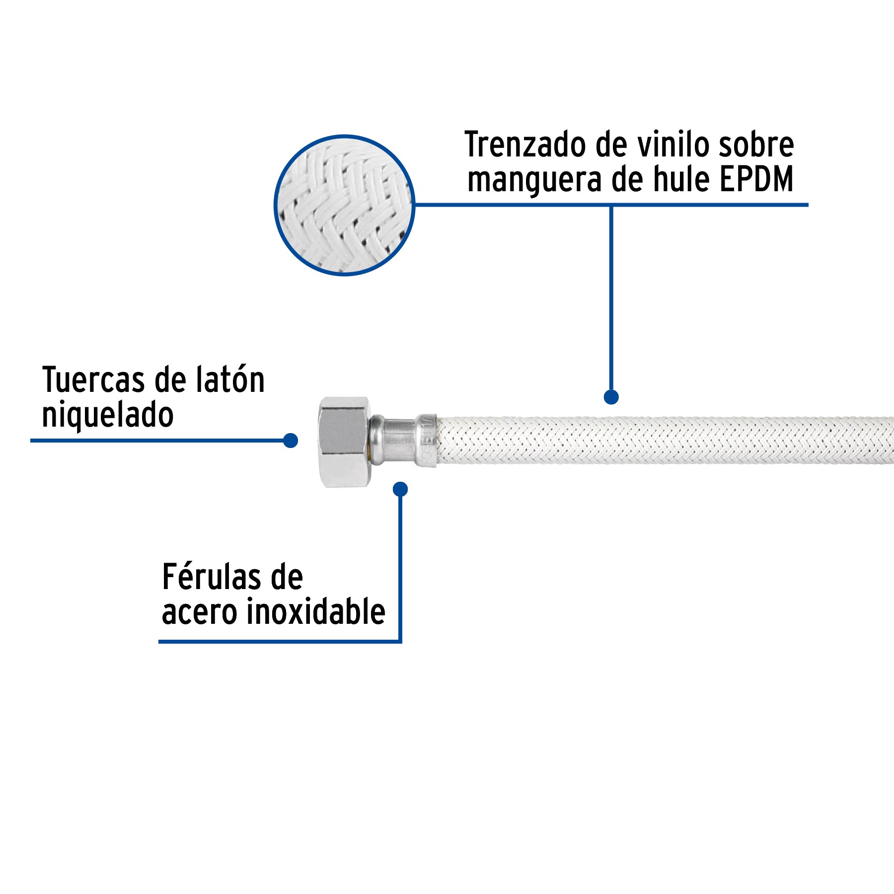 Manguera de hule, 40 cm, vinilo blanca, usos generales