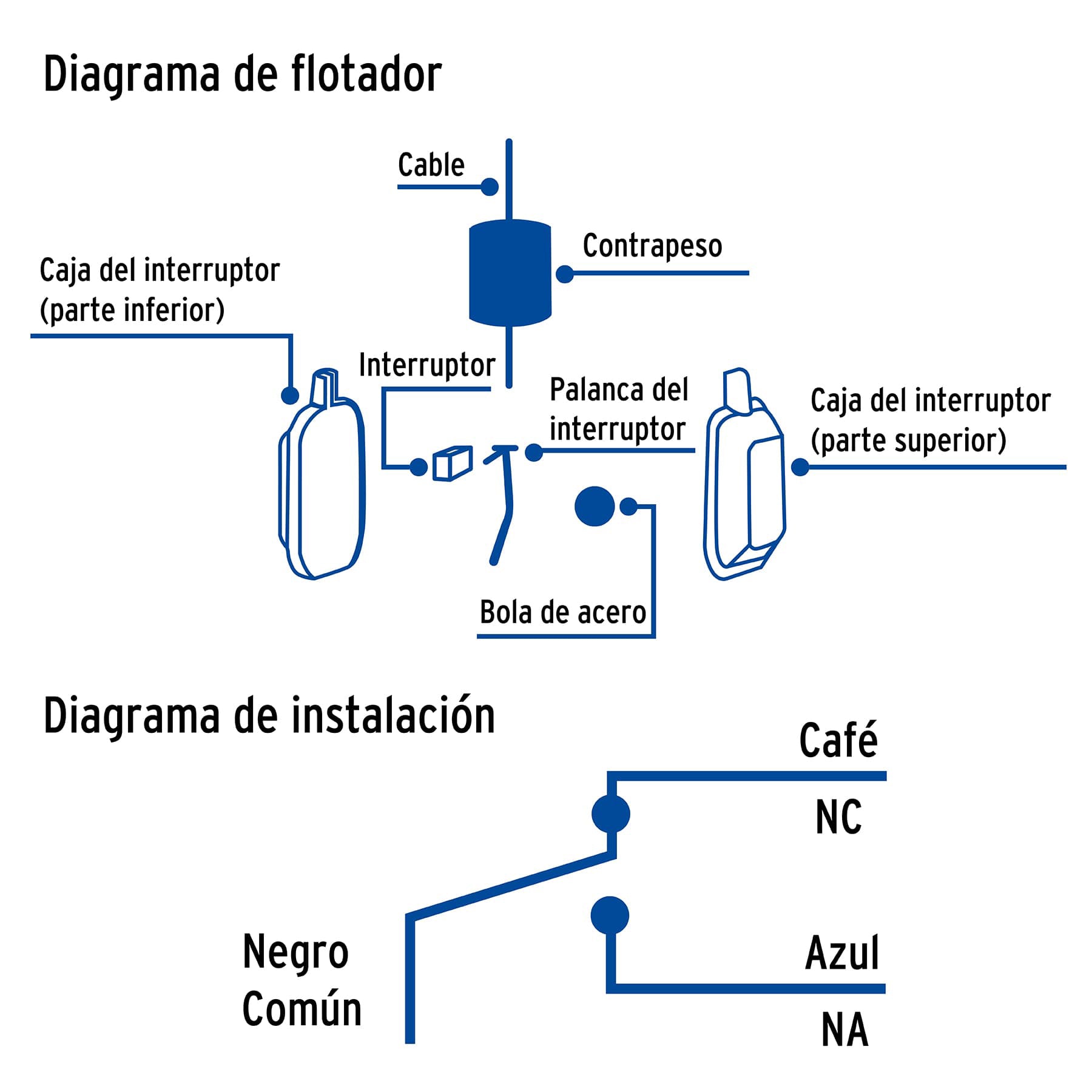 Flotador eléctrico con cable de 10 m, Foset