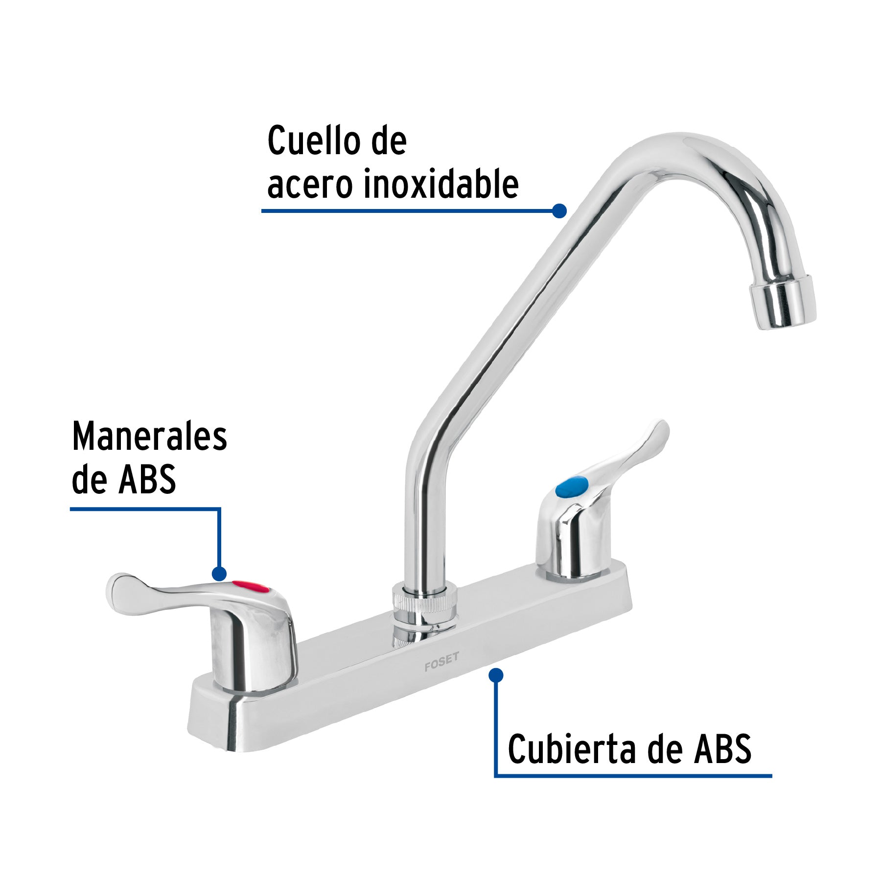 Mezcladora plástica fregadero, curvo, manerales palanca