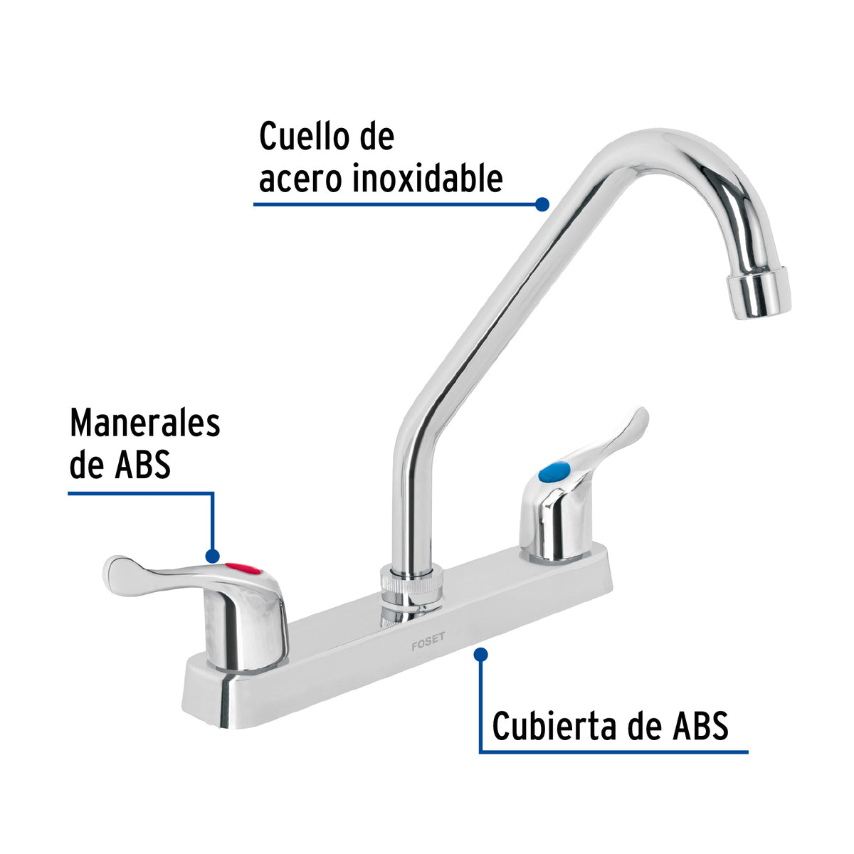 Mezcladora plástica fregadero, curvo, manerales palanca