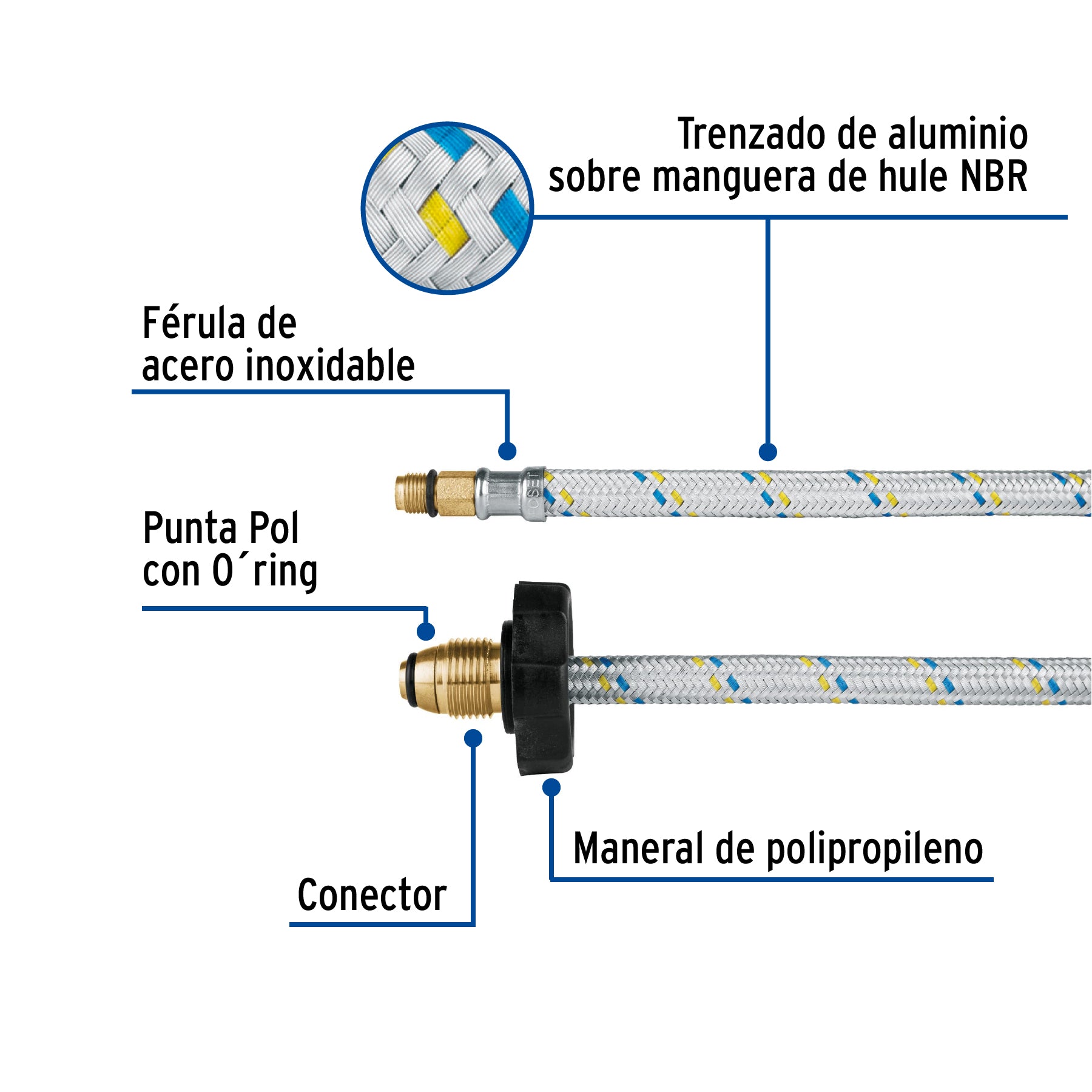 Manguera de hule, pigtail, 55 cm, aluminio, usos generales