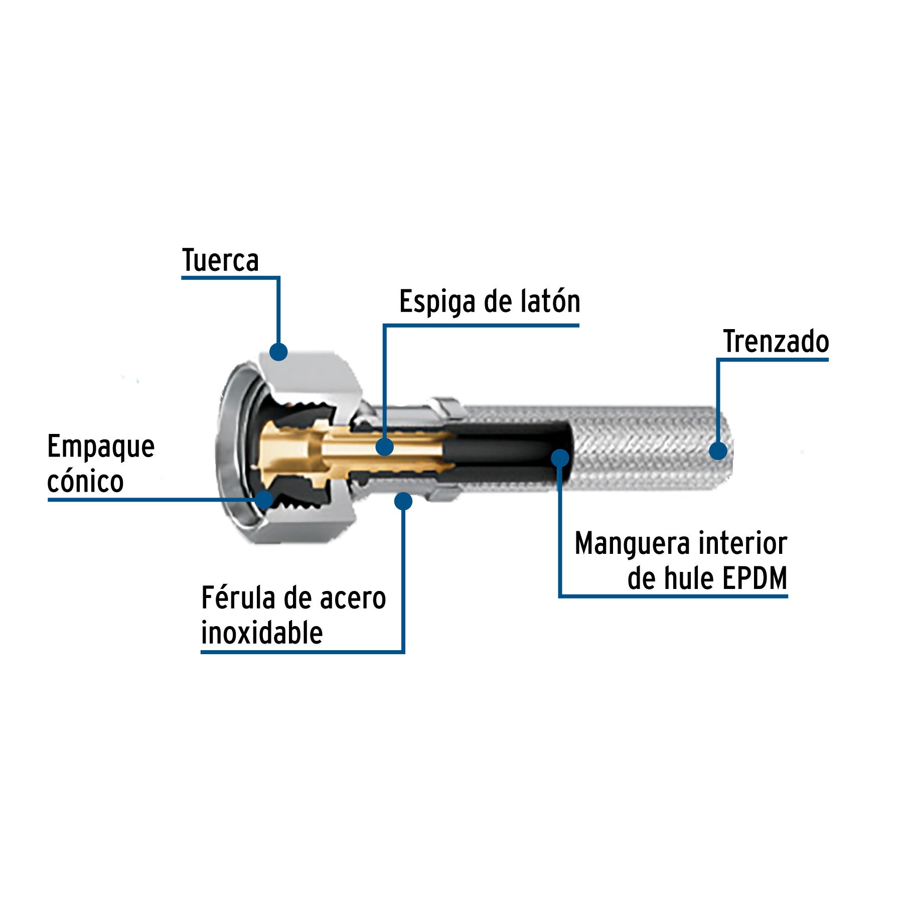 Manguera de hule, 60 cm, aluminio, usos generales