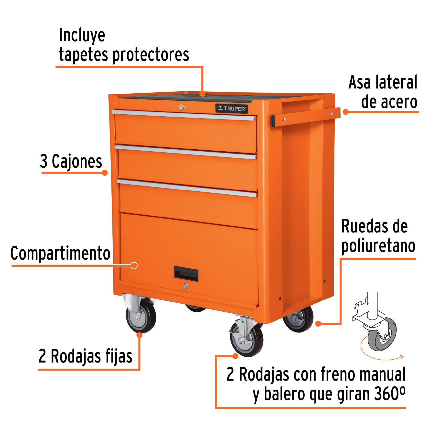 Gabinete metálico móvil, 4 cajones, capacidad 90 kg.