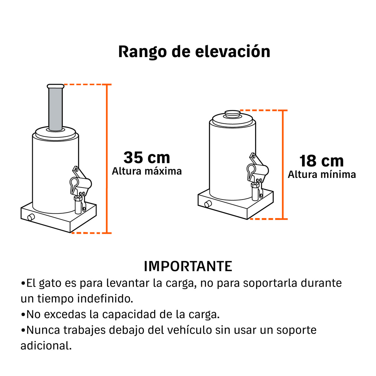 Gato de botella, 2 tons