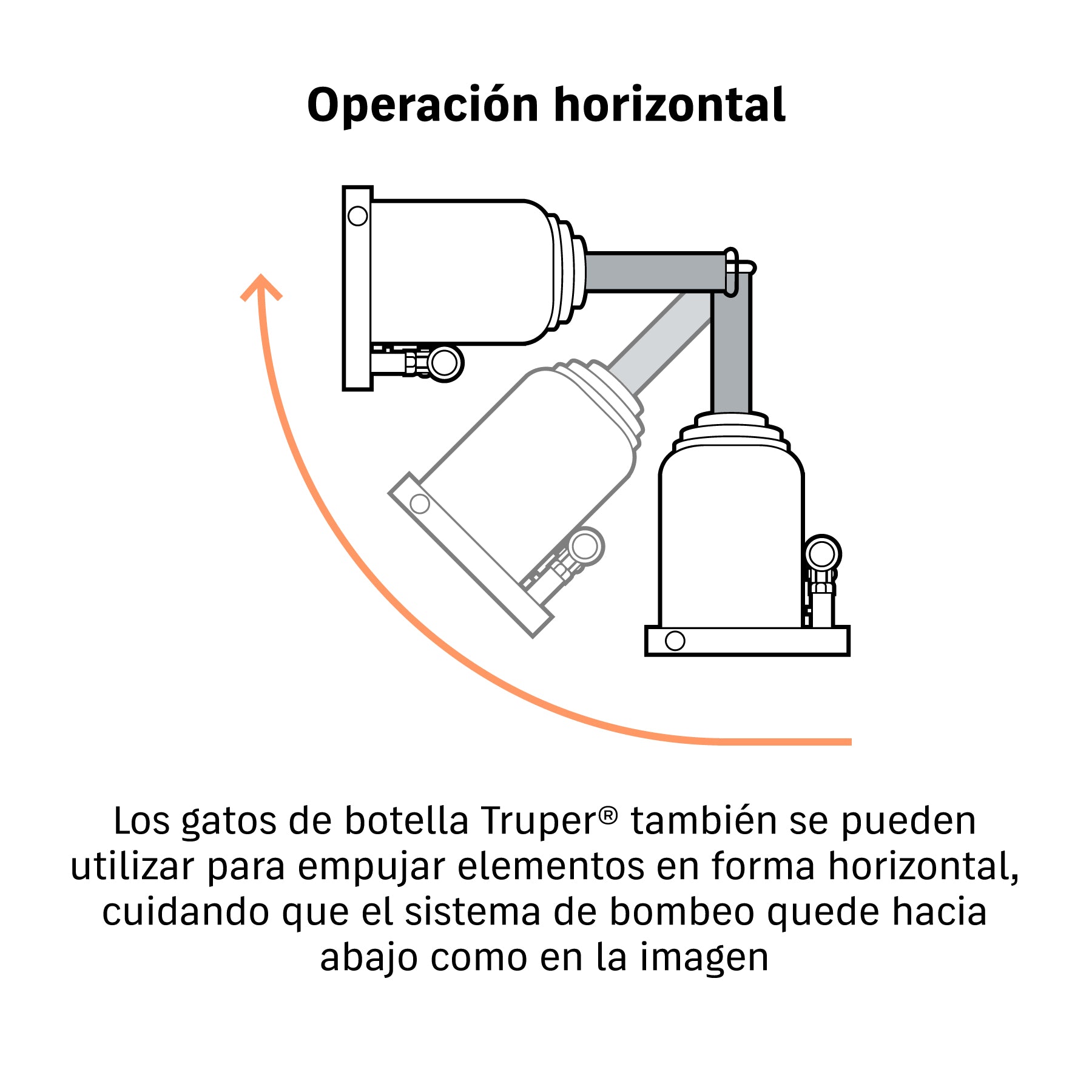 Gato de botella, 32 tons