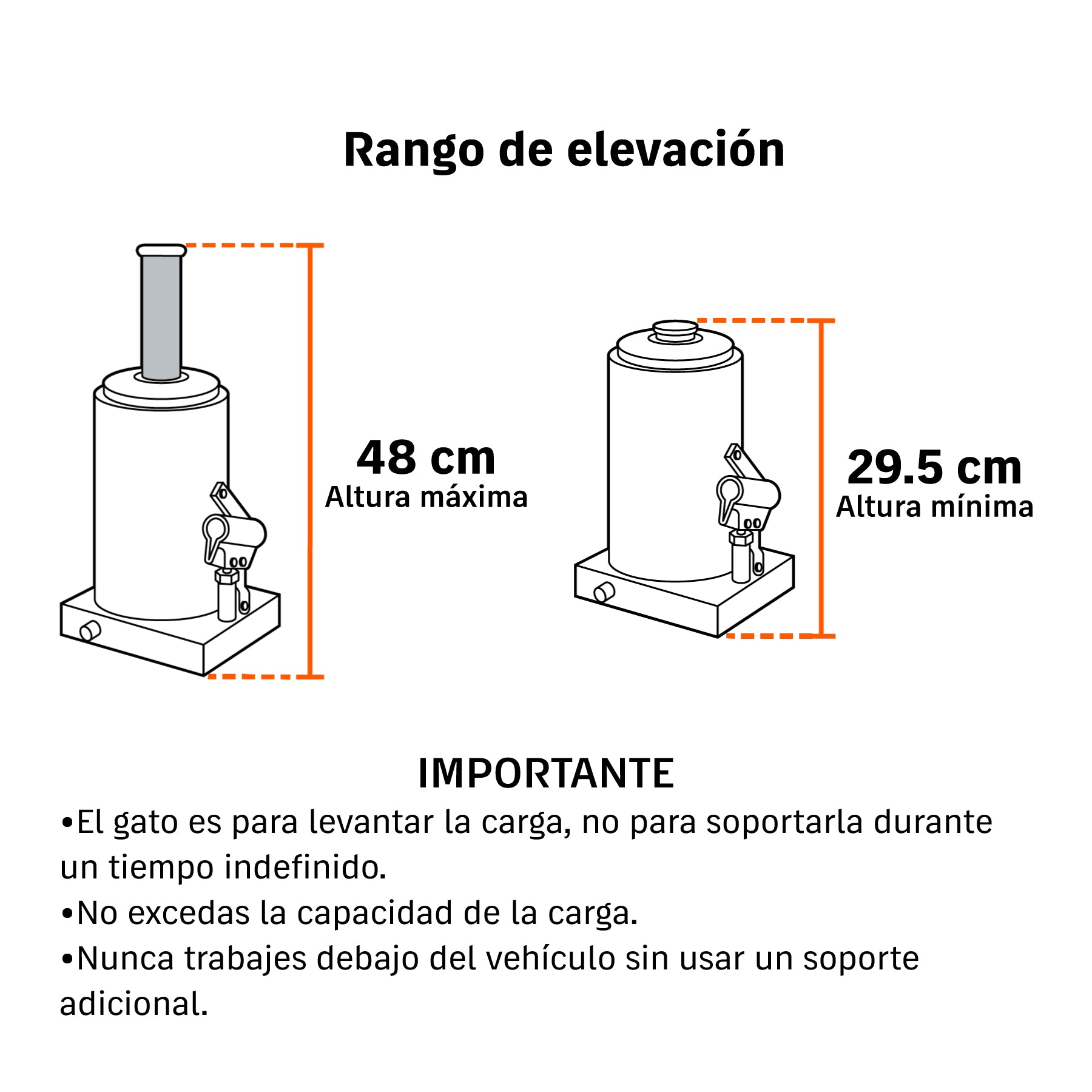 Gato de botella, 50 tons