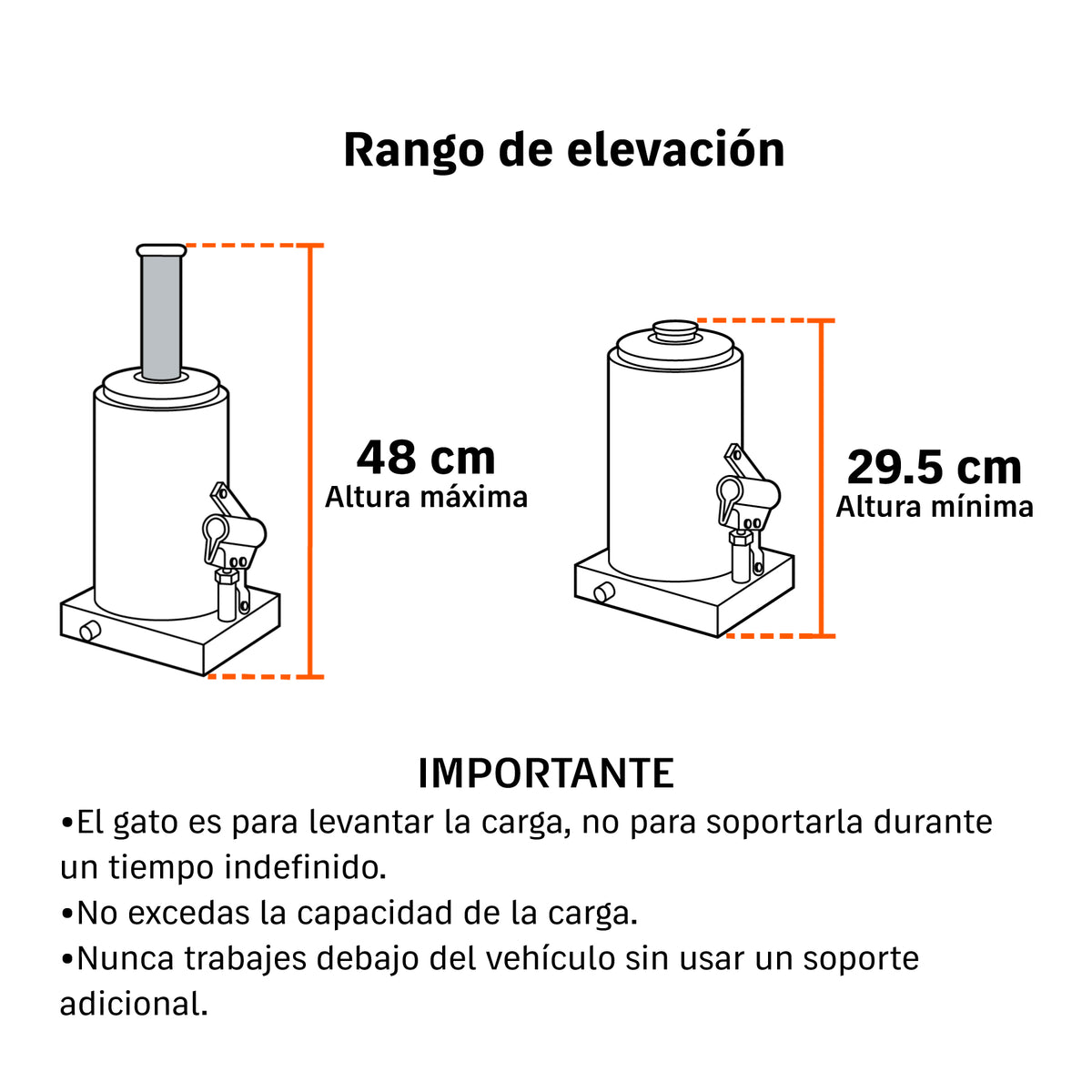 Gato de botella, 50 tons