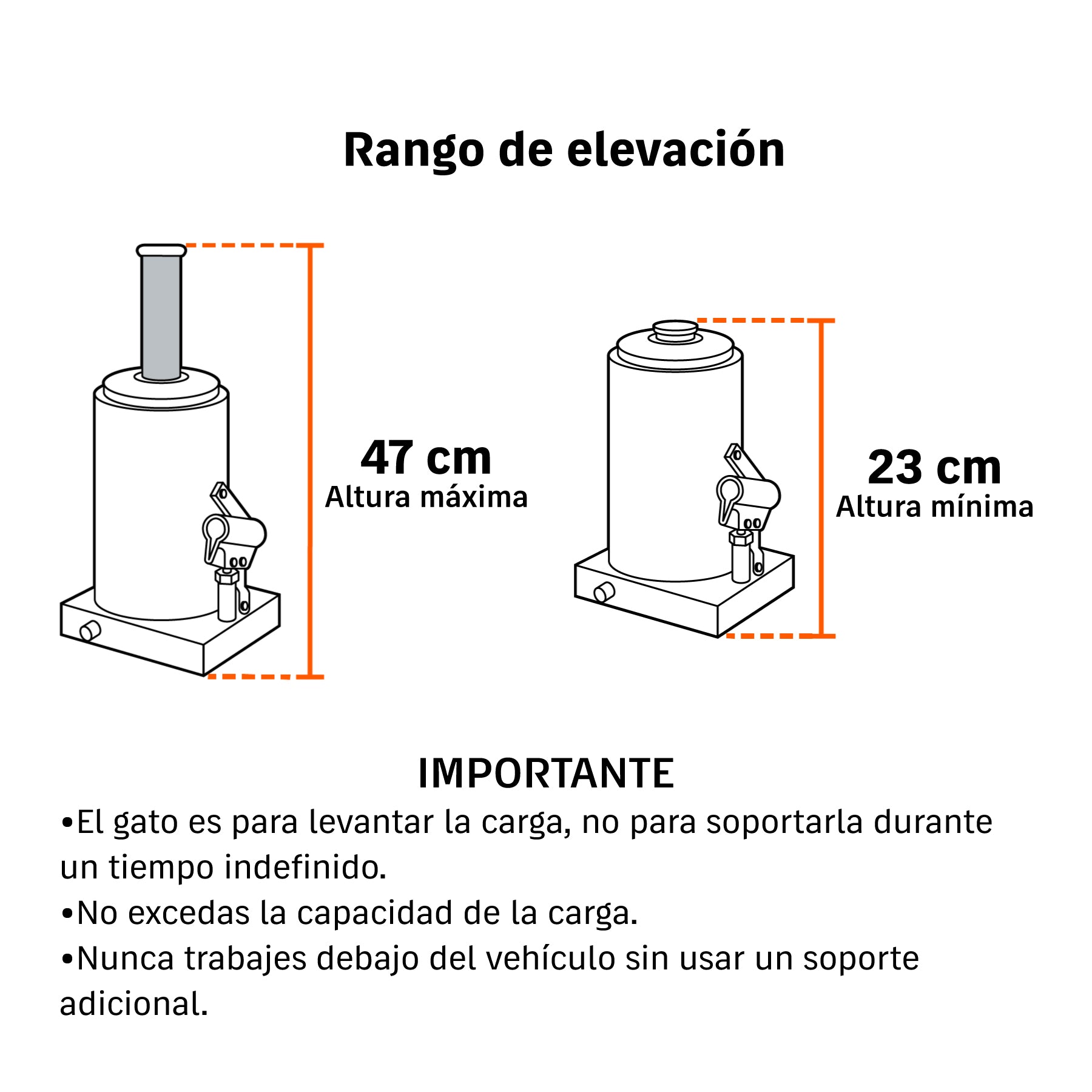 Gato de botella, 8 tons