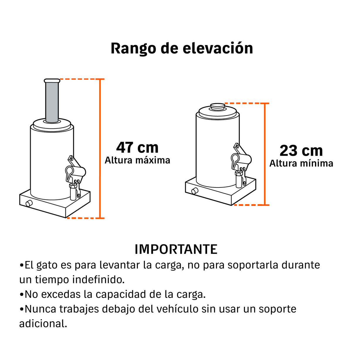 Gato de botella, 8 tons