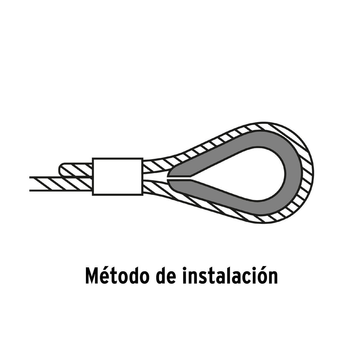 Guardacabo galvanizado 7/16"