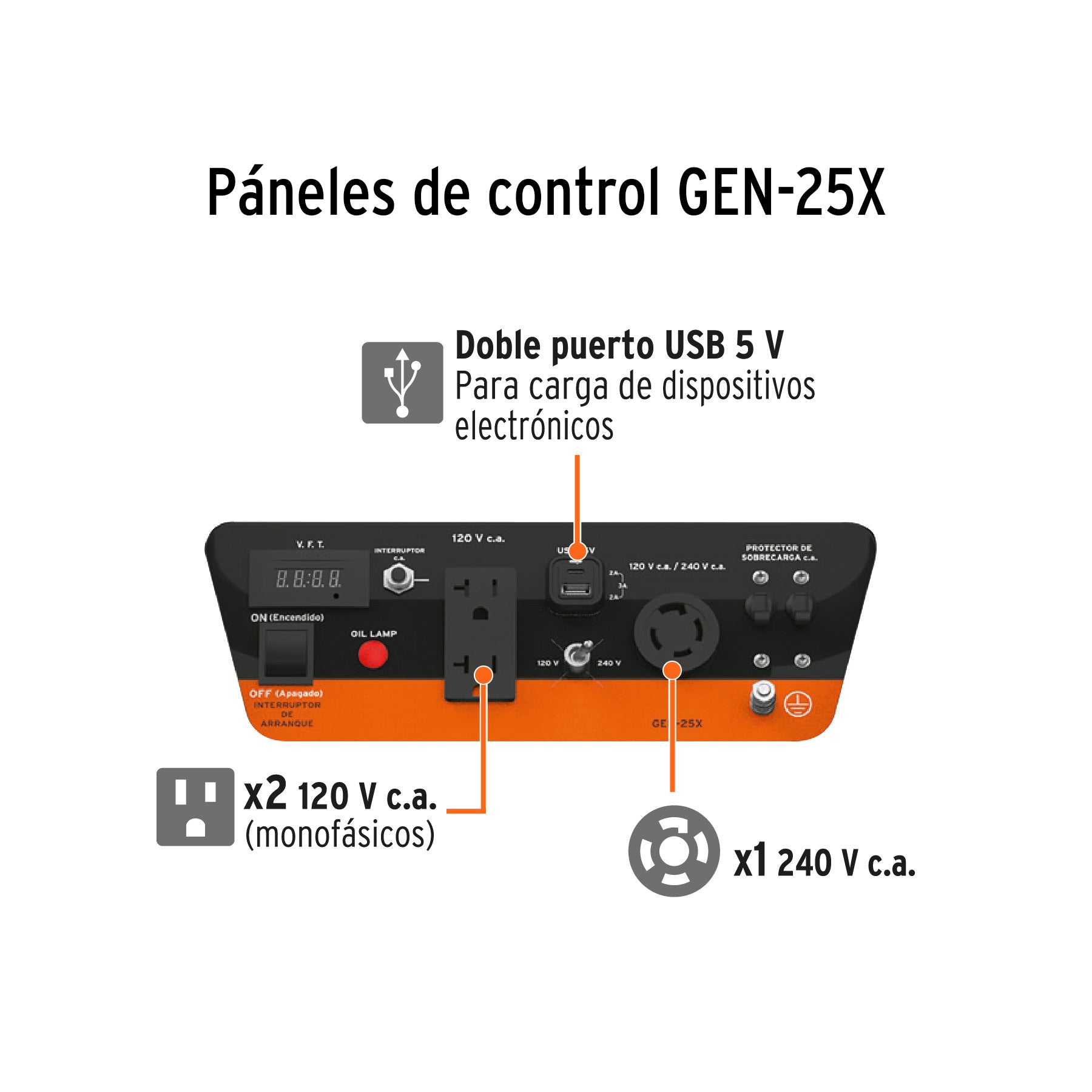 Generador eléctrico a gasolina, 2,500 W