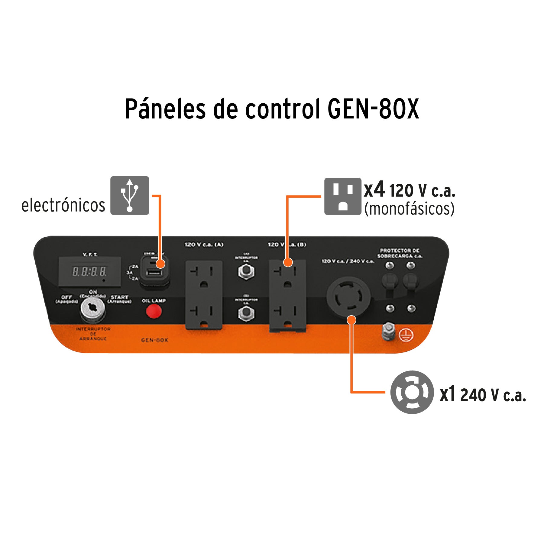 Generador eléctrico a gasolina, alta potencia, 8,000 W