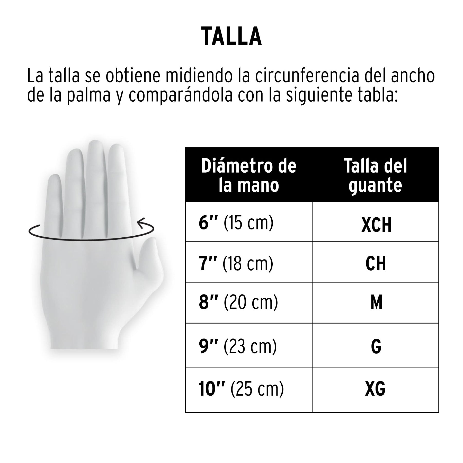 Guantes de poliéster con recubrimiento de nitrilo, medianos