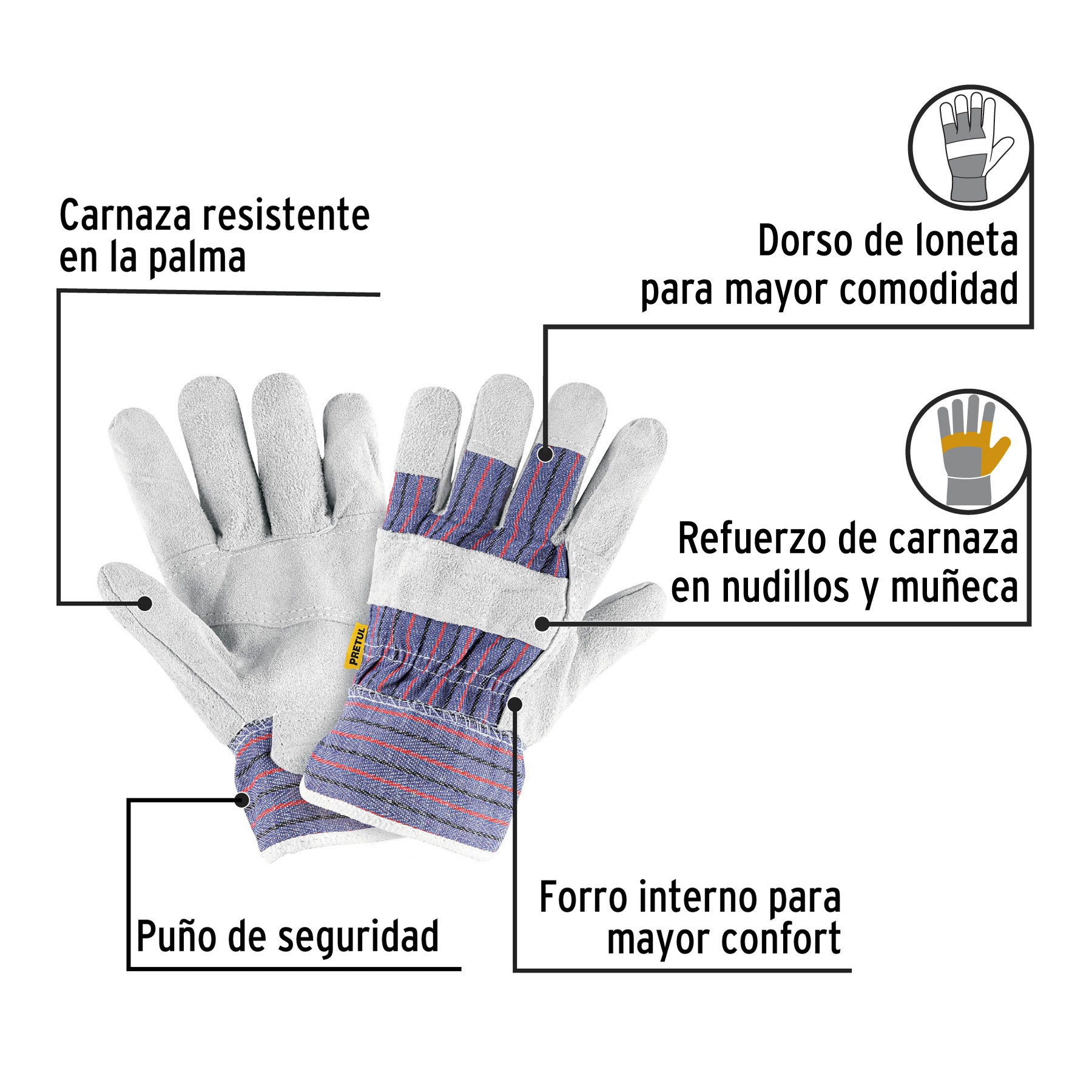 Guantes de carnaza y loneta talla grande Pretul
