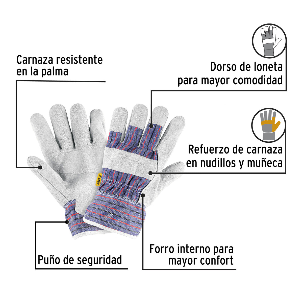 Guantes de carnaza y loneta talla grande Pretul