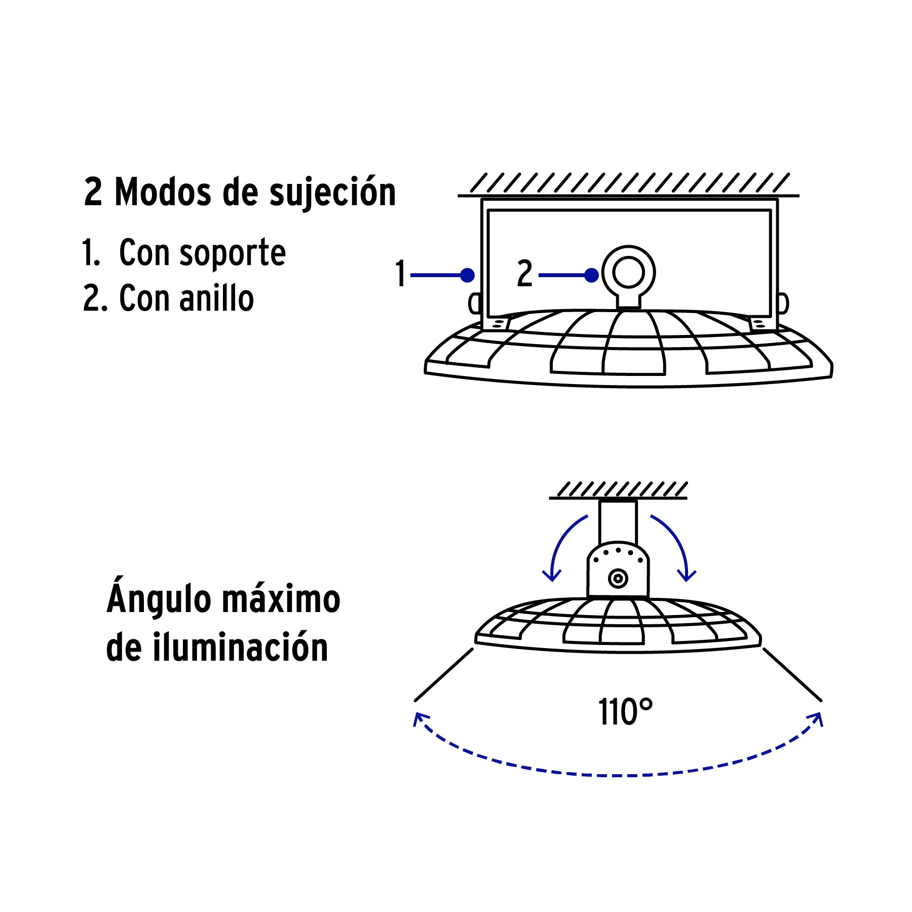 Luminario de LED 200 W High Bay, Volteck