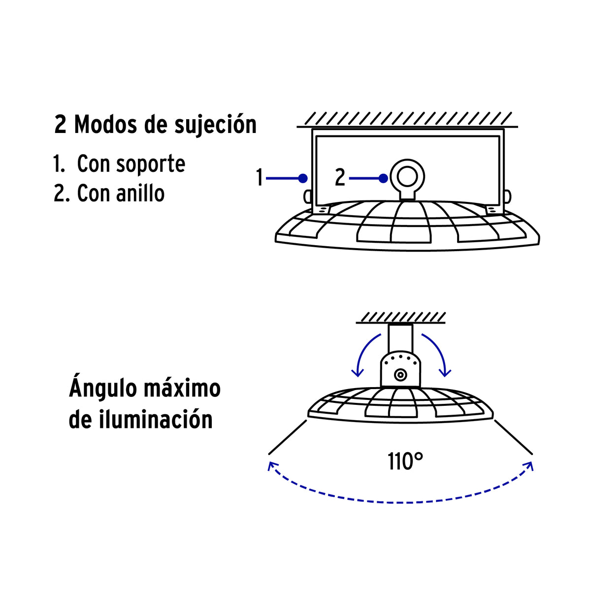 Luminario de LED 200 W High Bay, Volteck