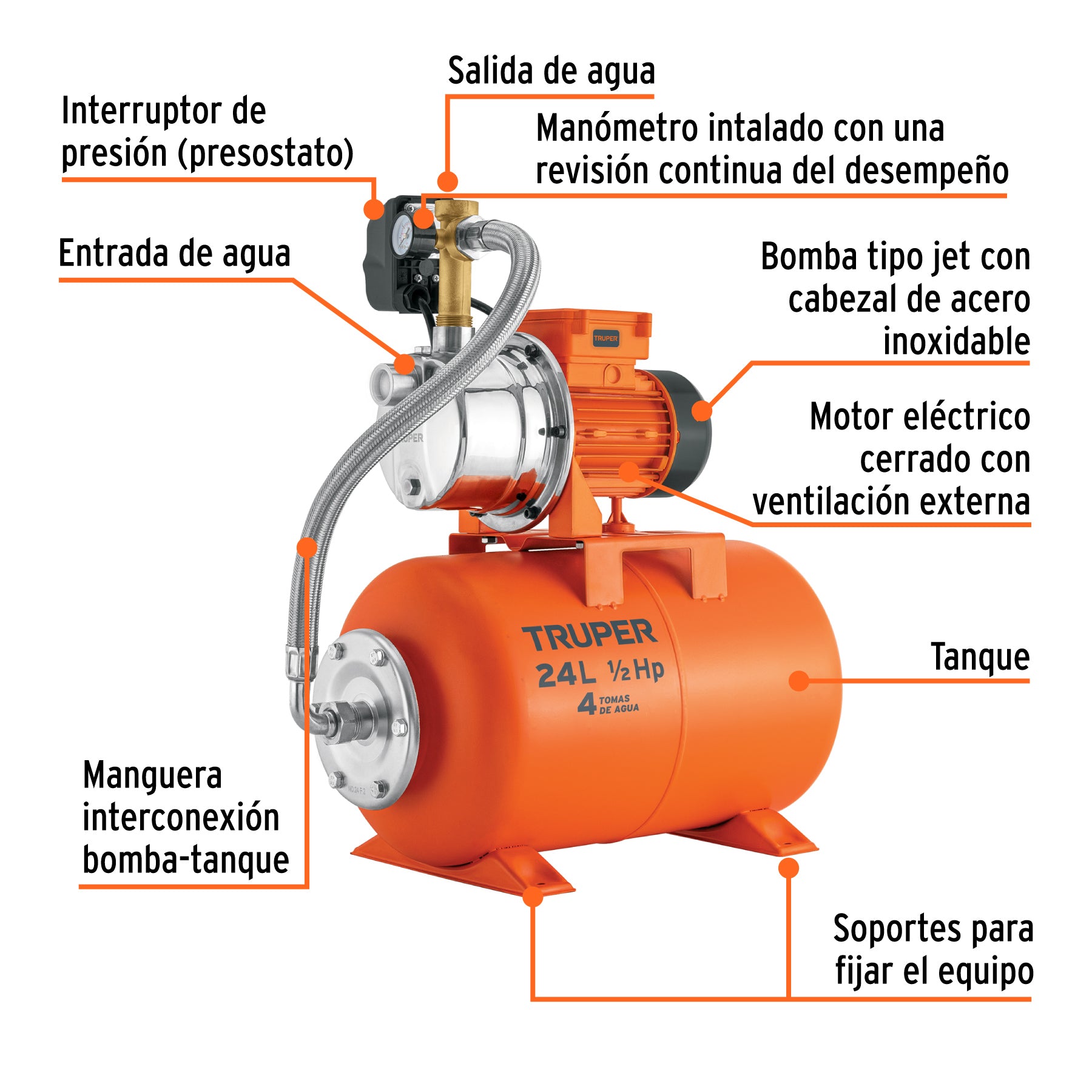 Bomba hidroneumática 1/2 HP, 24 litros