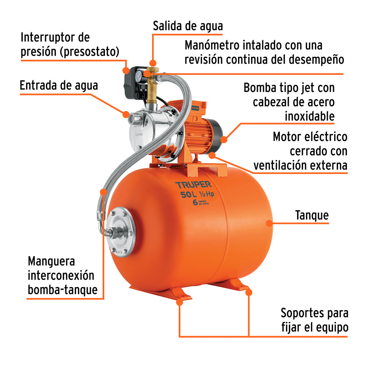 Bomba hidroneumática 1/2 HP, 50 litros