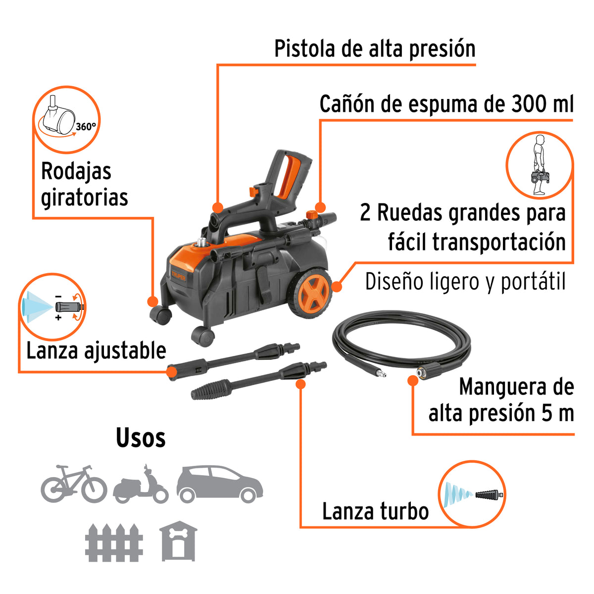 Hidrolavadora eléctrica horizontal 1500 PSI, TRUPER