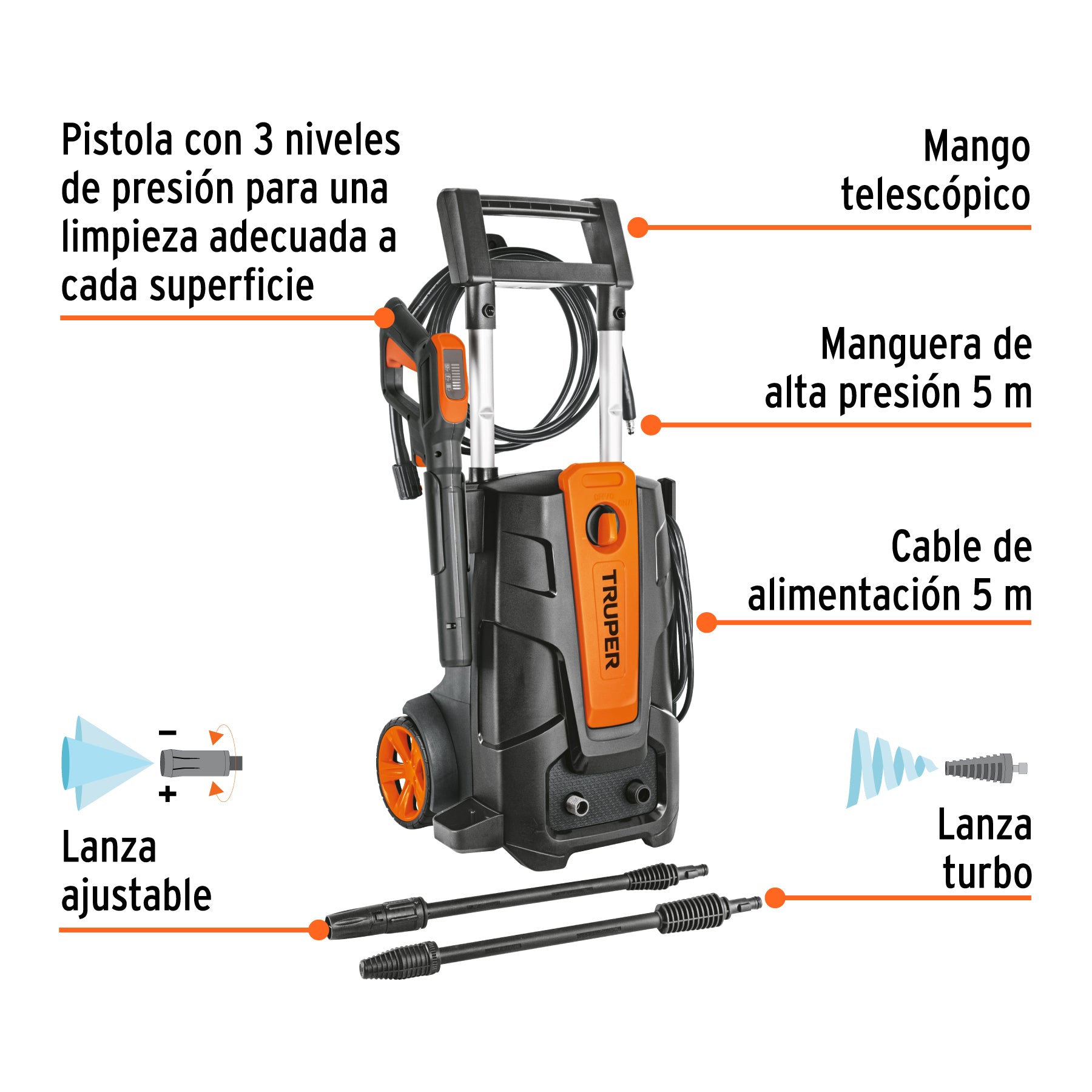 Hidrolavadora eléctrica 2000