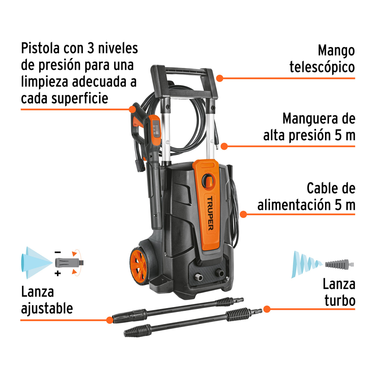Hidrolavadora eléctrica 2000