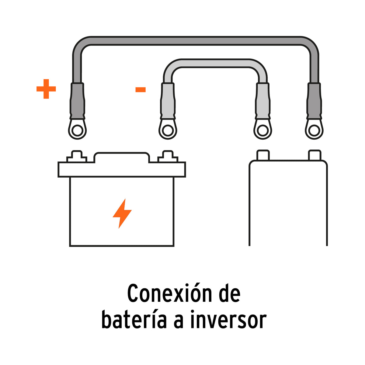 Cable para inversores de 1000 y 1500 W