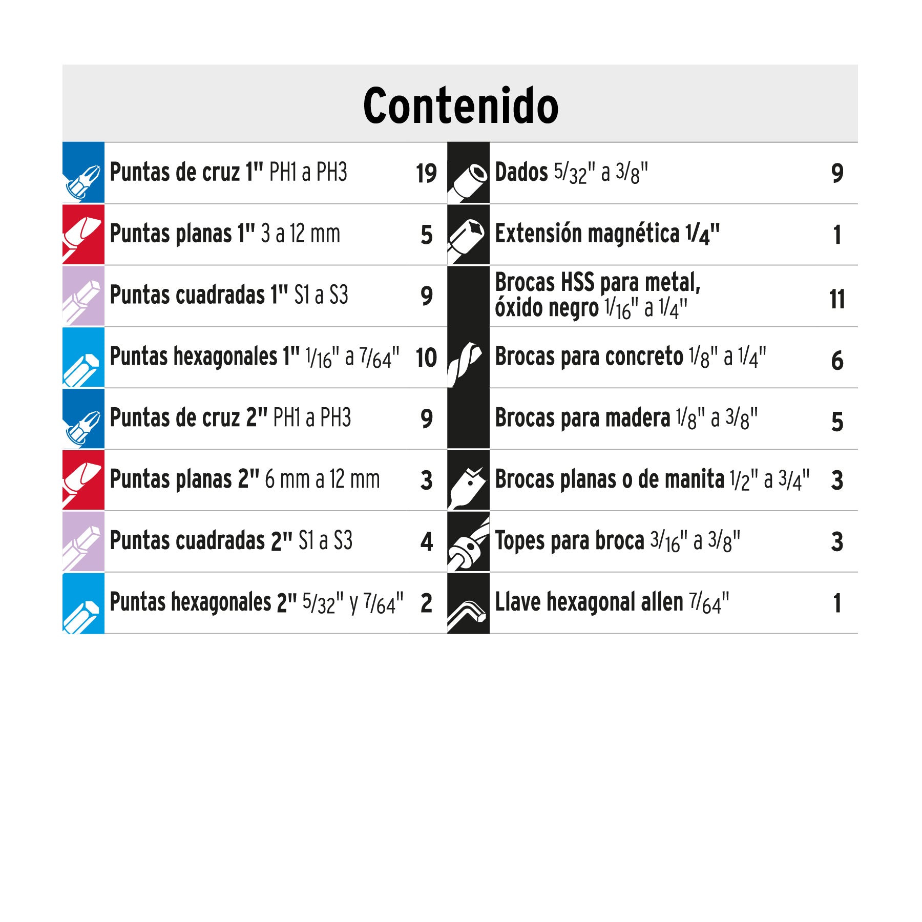 Juego de brocas y puntas, 100 piezas