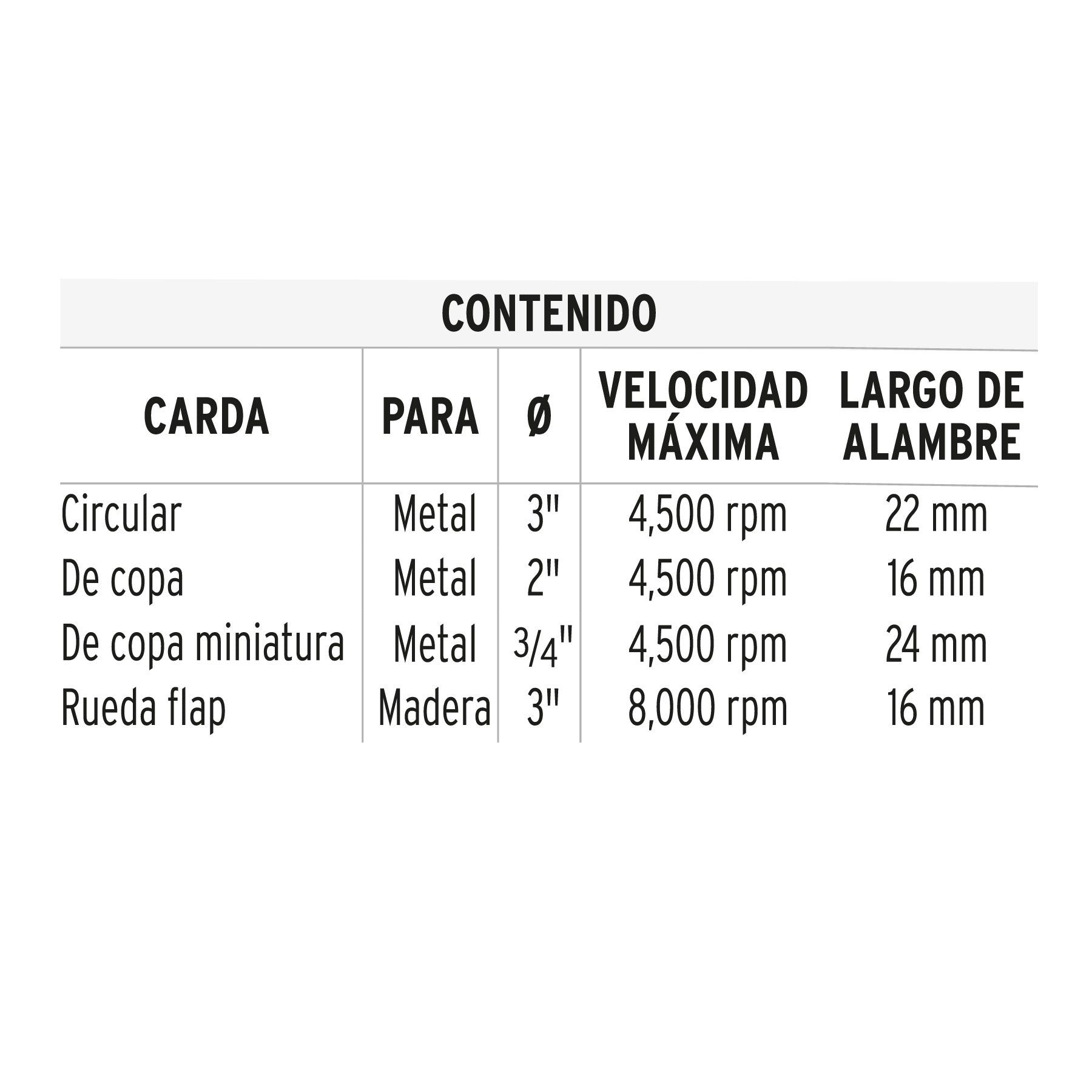 Juego de cardas, 4 piezas para taladro
