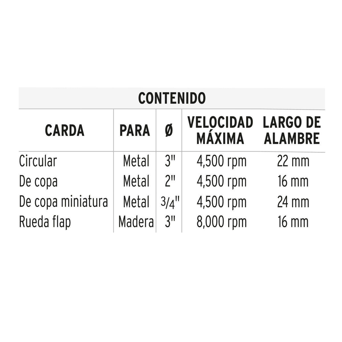 Juego de cardas, 4 piezas para taladro