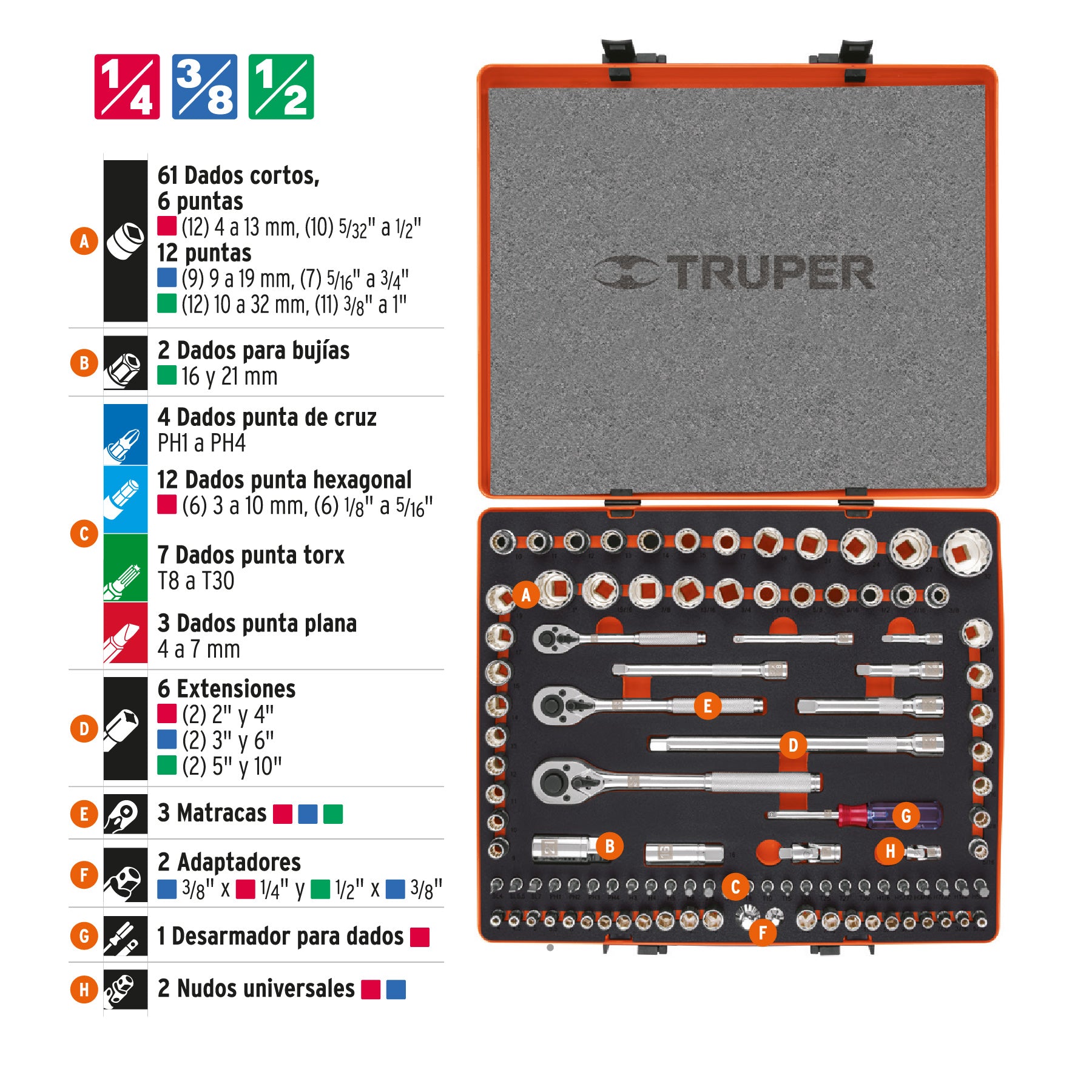 Juego de dados, cuadro 1/4, 3/8 y 1/2", 103 piezas, std y mm