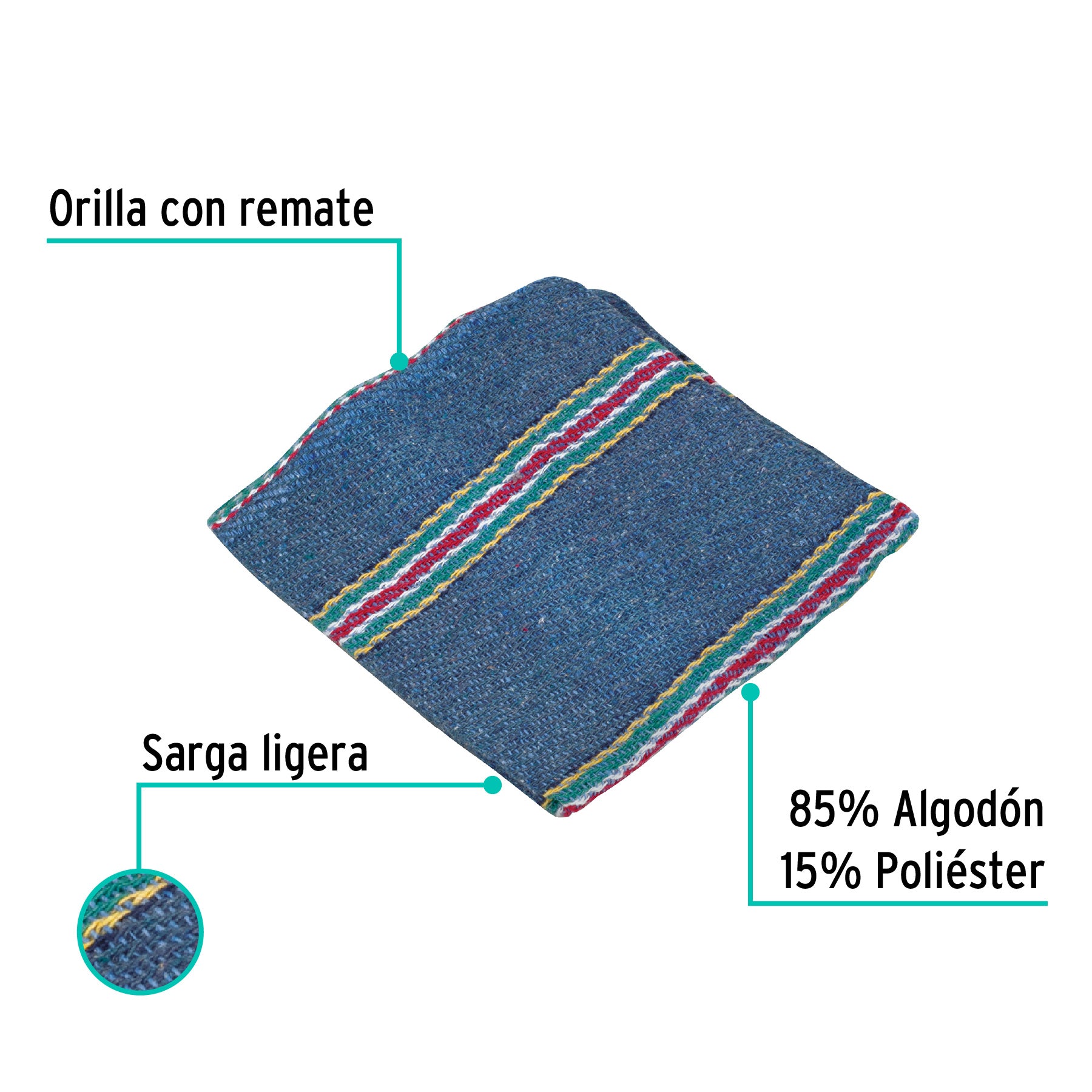 Jerga sarga ligera de 1 m x 48 cm, azul
