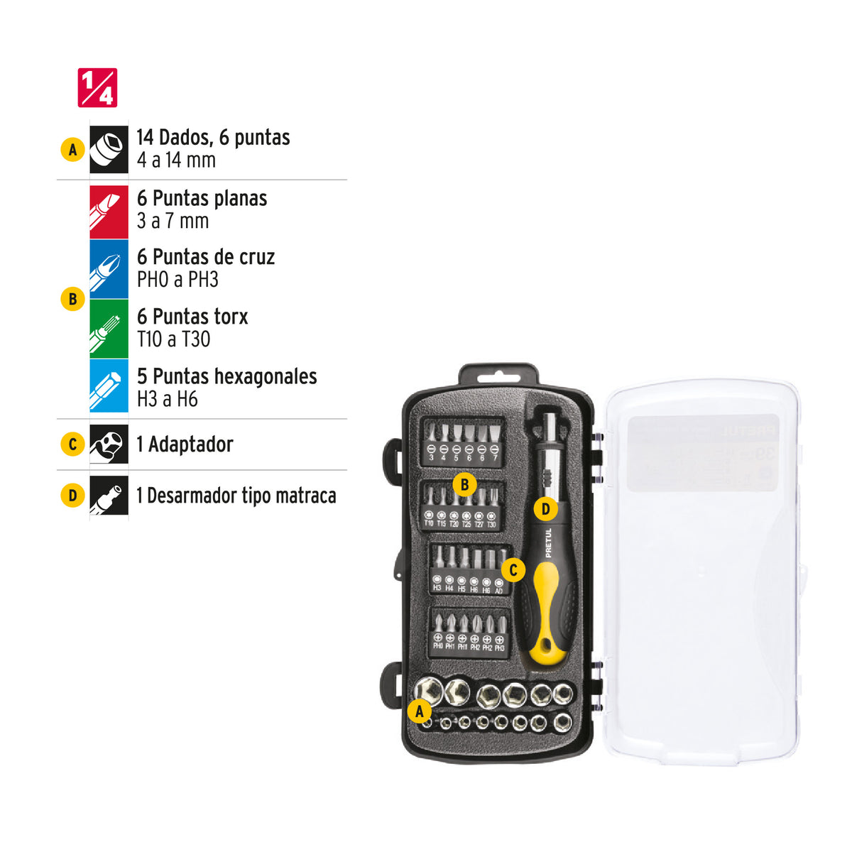 Juego de dados, cuadro 1/4", 39 piezas, Pretul