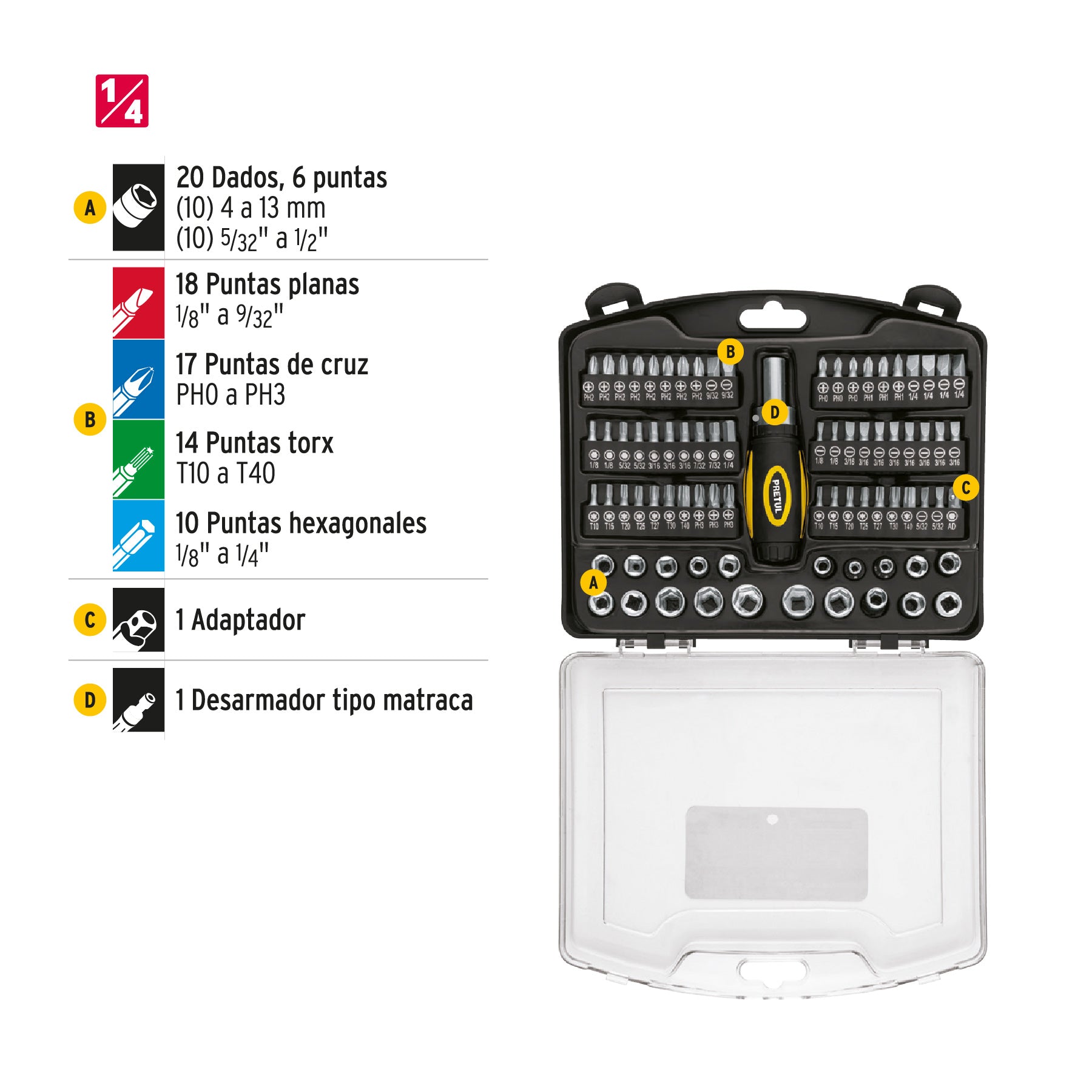 Juego de dados, 81 piezas, Pretul