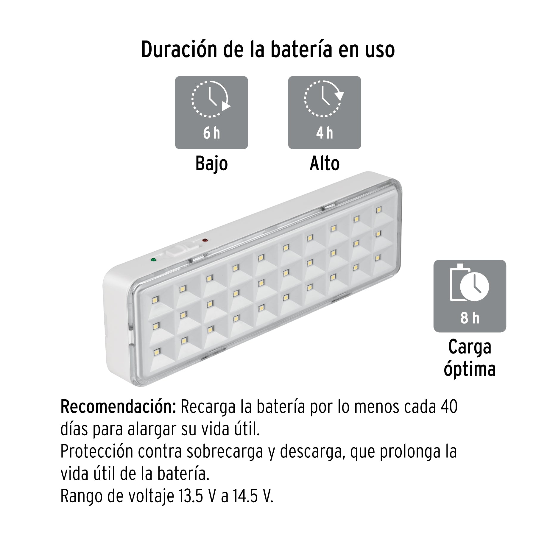 Lámpara de emergencia recargable 220 lm, 30 LEDS