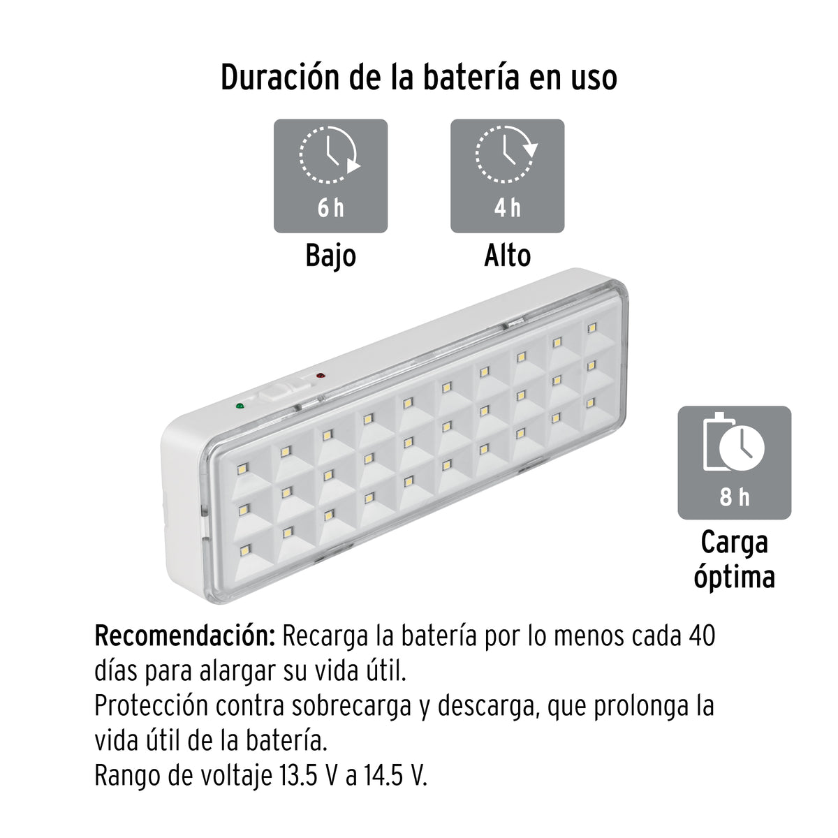 Lámpara de emergencia recargable 220 lm, 30 LEDS