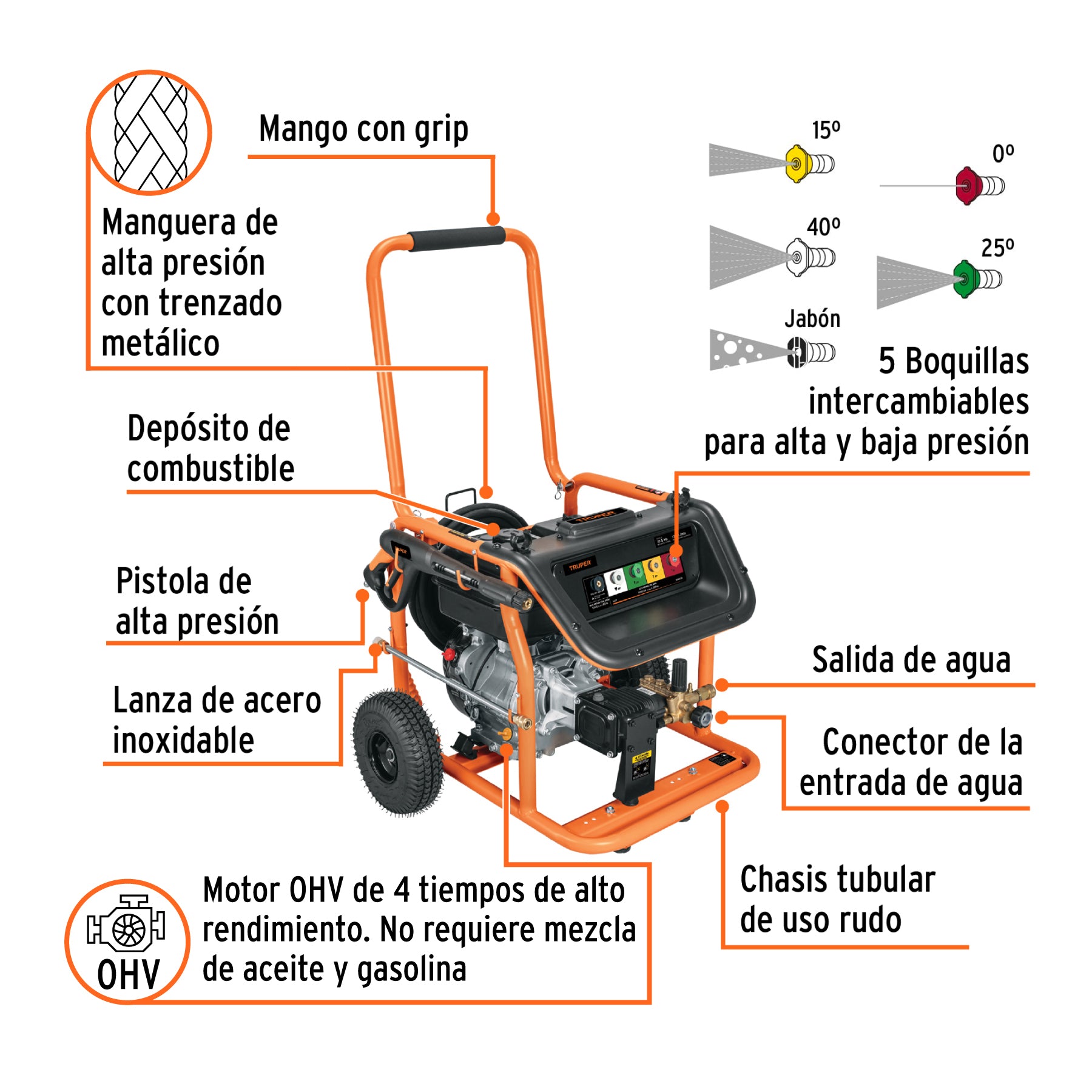 Hidrolavadora con motor a gasolina, 4000 PSI