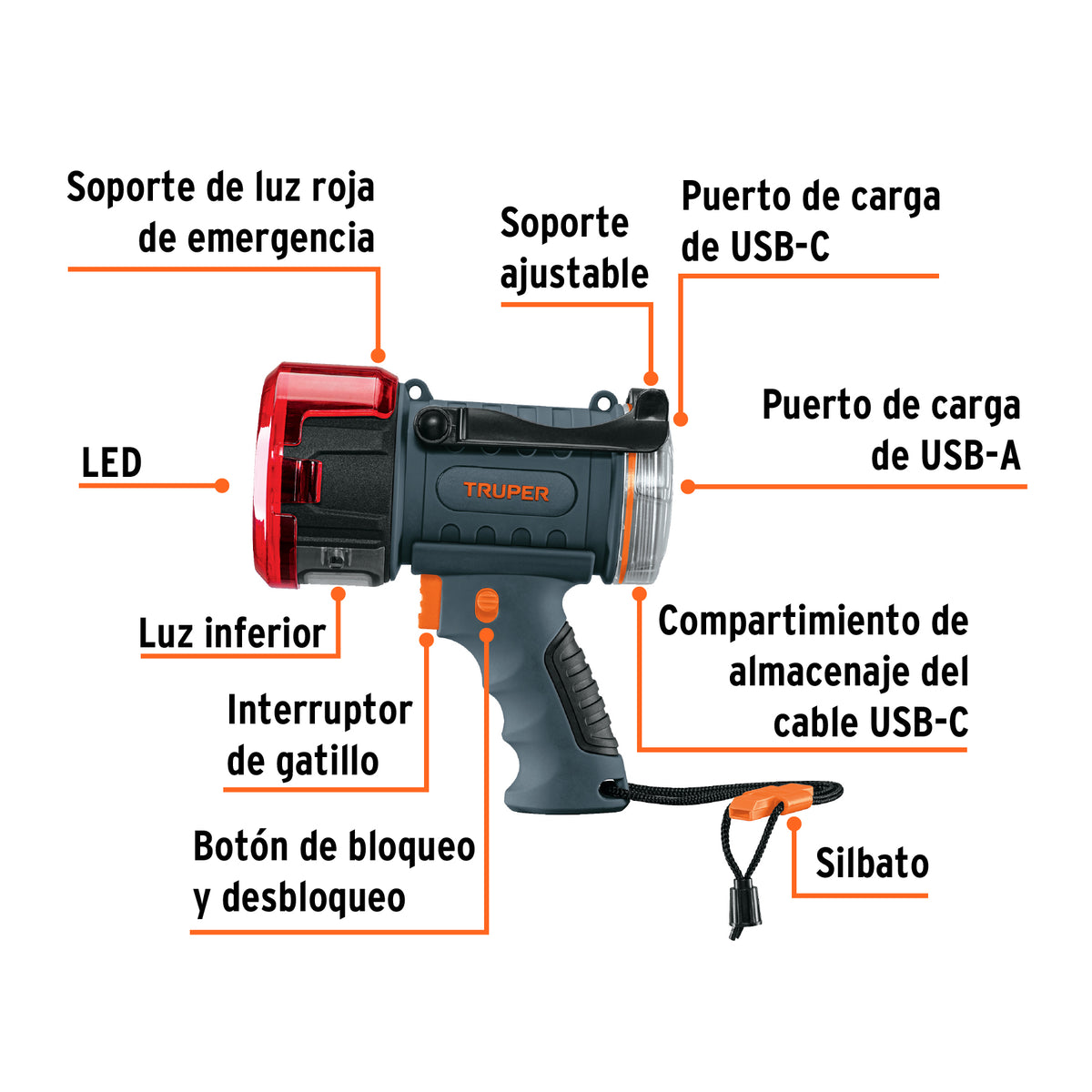 Lámpara de LED 2000 lm recargable alta potencia, Truper