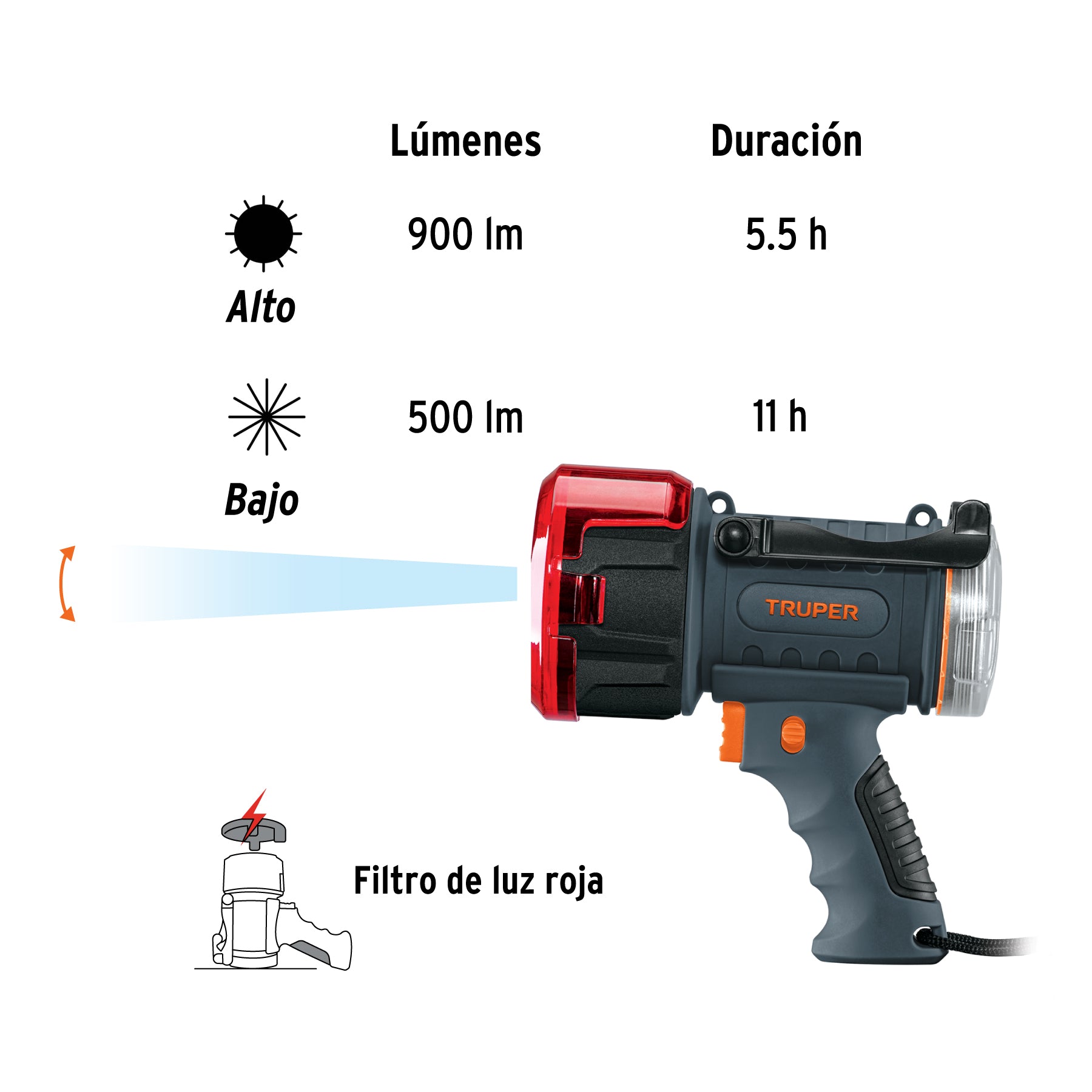 Lámpara de LED 900 lm recargable alta potencia, Truper