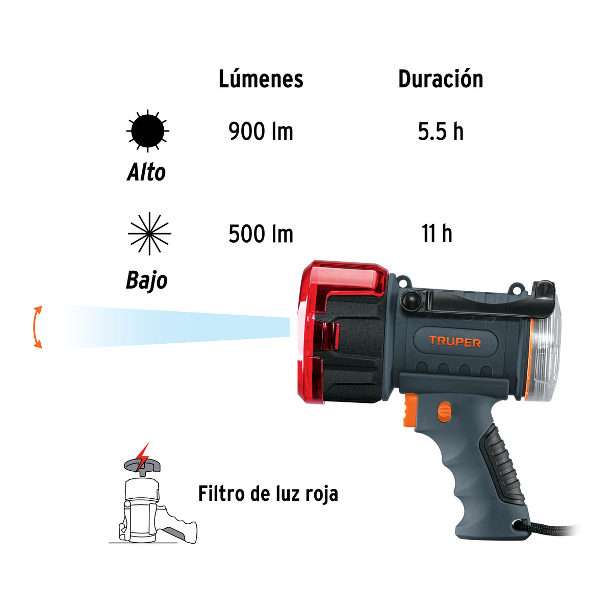 Lámpara de LED 900 lm recargable alta potencia, Truper