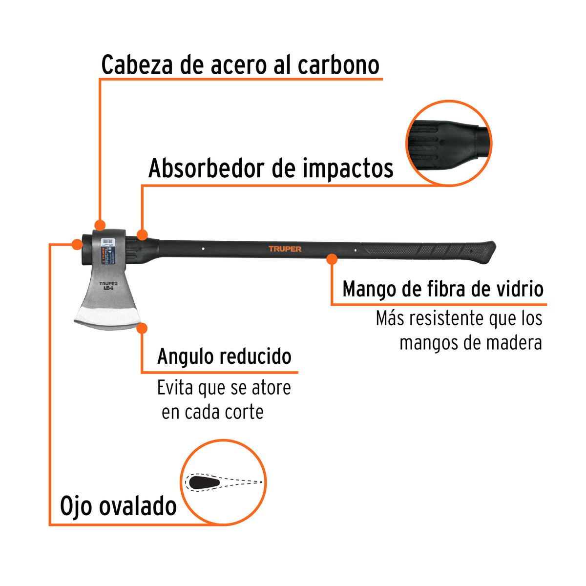 Hacha labor entera 4 lb, mango de fibra de vidrio 36',TRUPER